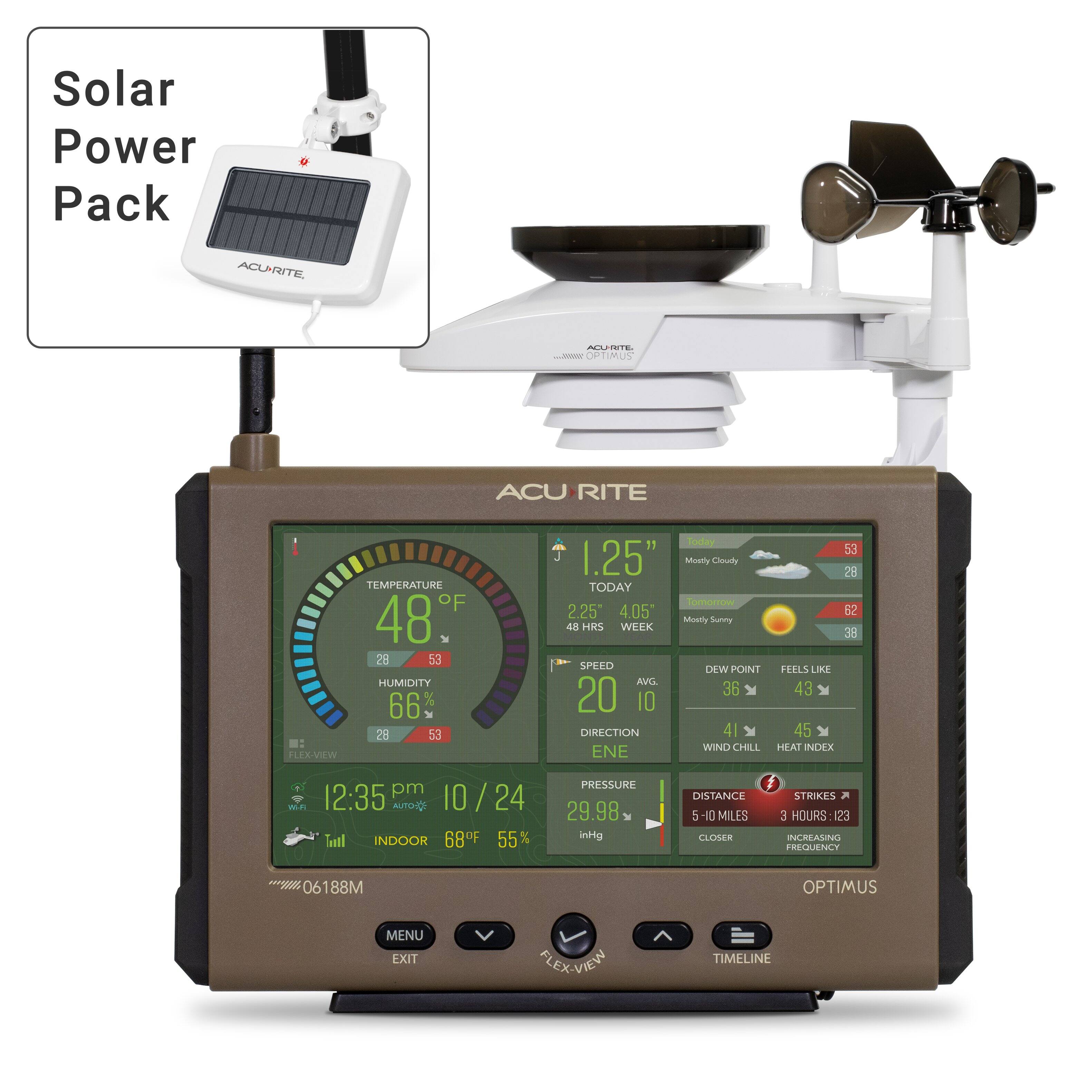 Solar Power Pack ACURITE C  
OPTIMUS ACU RITE:  
1 W  
TEMPERATURE OF 48  
28 53  
HUMIDITY 66 %  
28 Ec 53  
1.25" Monthly Cloudy  
28 TODAY  
2.25 4.05 52  
Sunny 48 HRS WEEK 38  
SPEED DEW POINT FEELS LIKE  
20 36 43 10  
DIRECTION 41 45  
WIND CHILL HEAT INDEX ENE  
12:35 pm  
10 / 24 w.n AUTO-  
10 / 24 Tail INDOOR 68F 55%  
PRESSURE 29.98 inHg  
DISTANCE 5-10 MILES CLOSED  
STRIKES 3 HOURS 123 INCREASING  
FREQUENCY 06 188M  
OPTIMUS MENU EXIT FLEX-VIEW TIMELINE