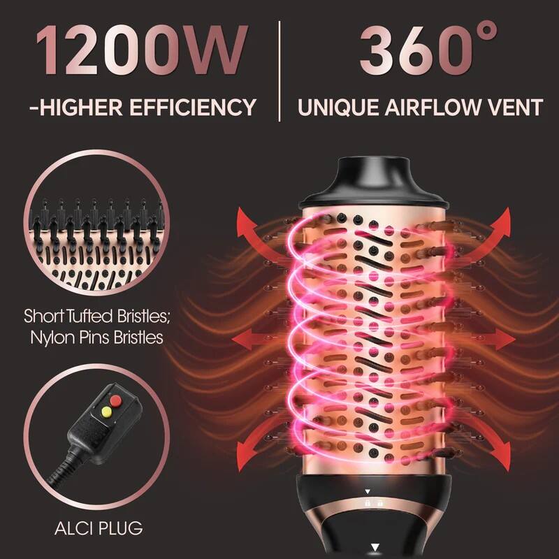 1200W  
- Higher Efficiency  

360°  
Unique Airflow Vent  

Short Tufted Bristles; Nylon Pins Bristles  

ALCI Plug