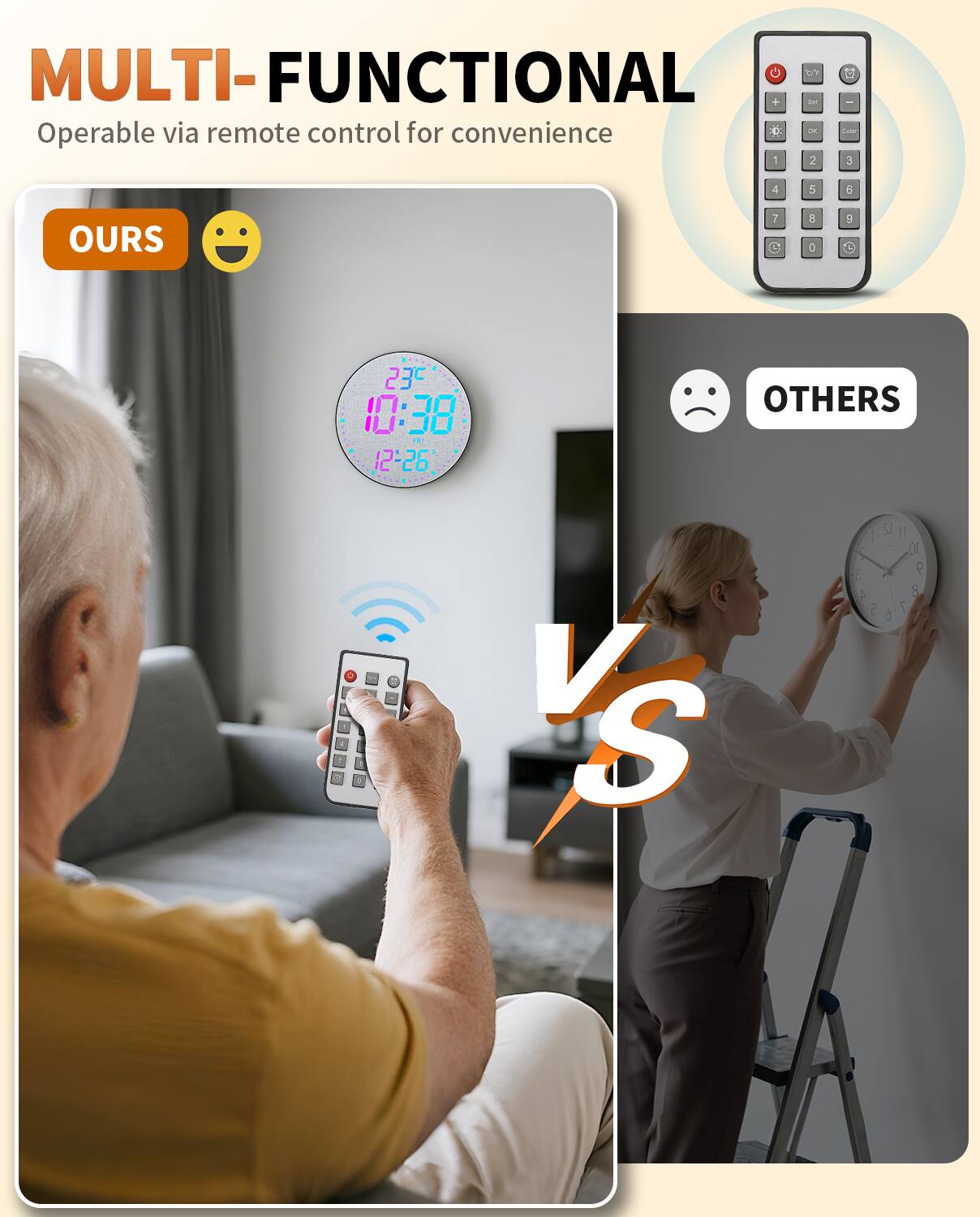 MULTI-FUNCTIONAL  
Operable via remote control for convenience  

OURS  
10:38  
23°  
12:26  

VS  

OTHERS