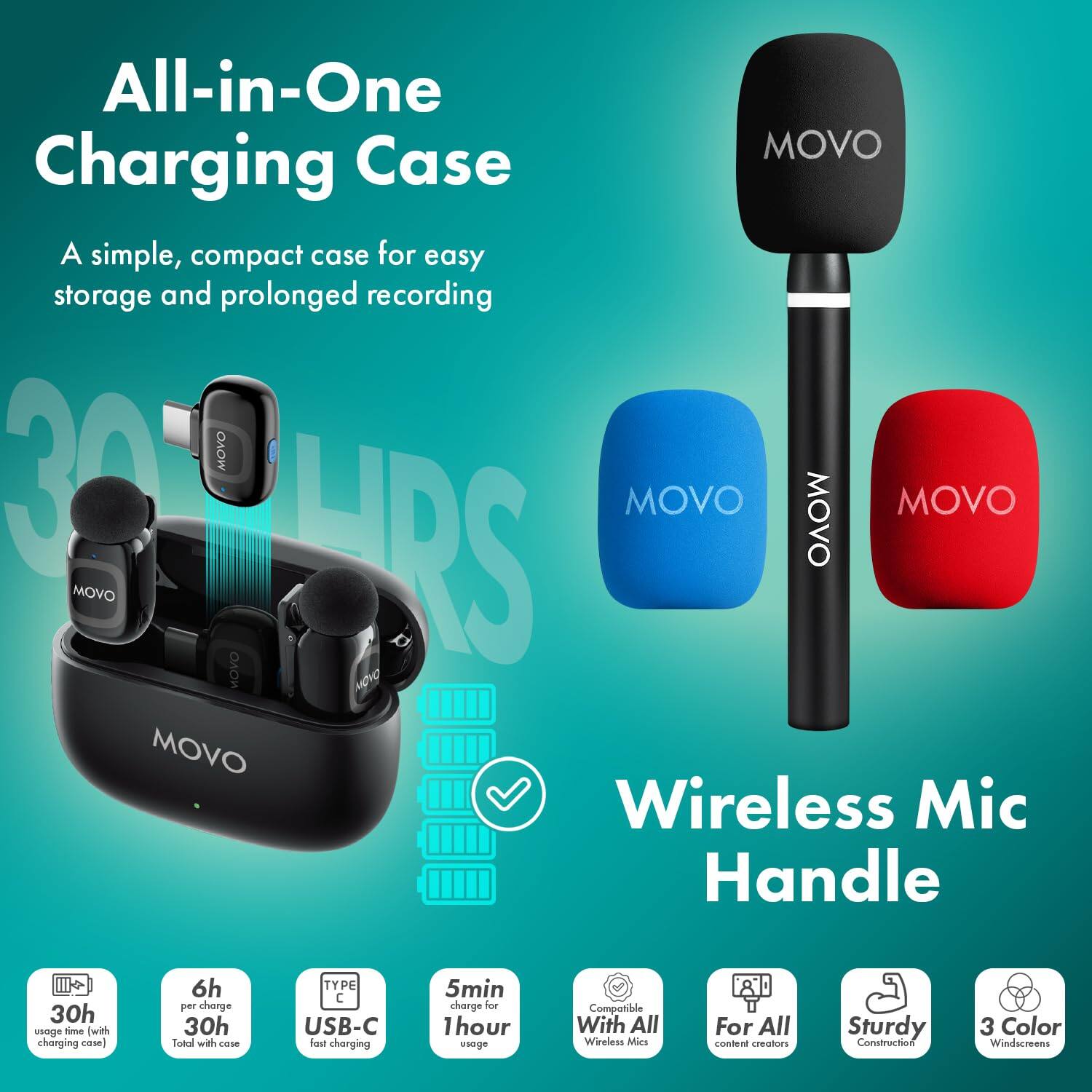 All-in-One Charging Case  
A simple, compact case for easy storage and prolonged recording  

30 HRS  

Wireless Mic Handle  

30h usage time (with charging case)  
6h per charge  
30h Total with case  

TYPE C USB-C fast charging  
5min charge for 1 hour usage  

Compatible With All Wireless Mics  
For All content creators  
Sturdy Construction  
3 Color Windscreens