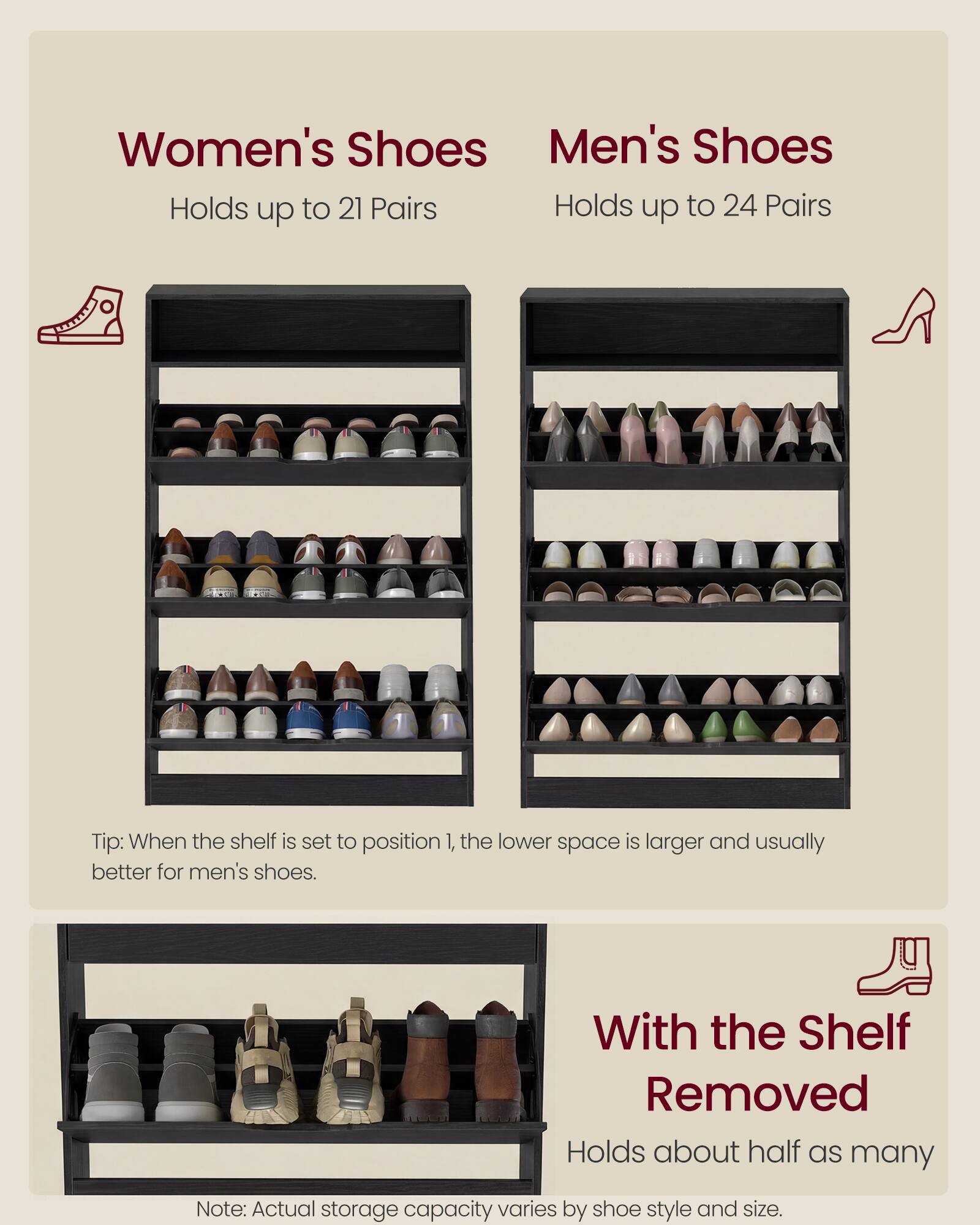 Women's Shoes  
Holds up to 21 Pairs  

Men's Shoes  
Holds up to 24 Pairs  

Tip: When the shelf is set to position 1, the lower space is larger and usually better for men's shoes.  

With the Shelf Removed  
Holds about half as many  

Note: Actual storage capacity varies by shoe style and size.