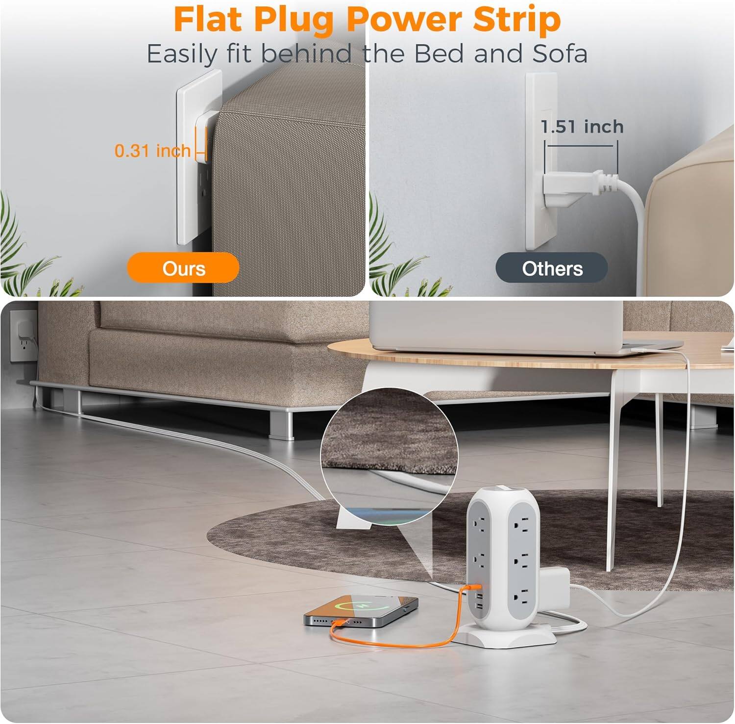 Flat Plug Power Strip  
Easily fit behind the Bed and Sofa  

0.31 inch  
Ours  

1.51 inch  
Others