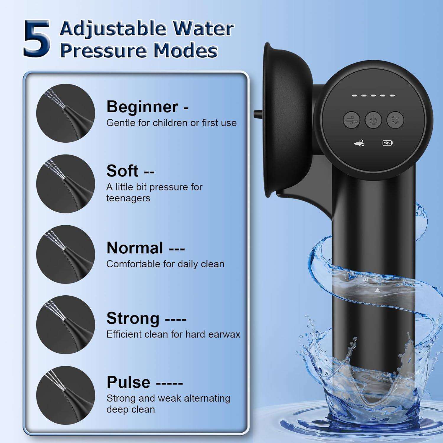 5 Adjustable Water Pressure Modes

- Beginner - Gentle for children or first use
- Soft -- A little bit pressure for teenagers
- Normal --- Comfortable for daily clean
- Strong ---- Efficient clean for hard earwax
- Pulse ----- Strong and weak alternating deep clean