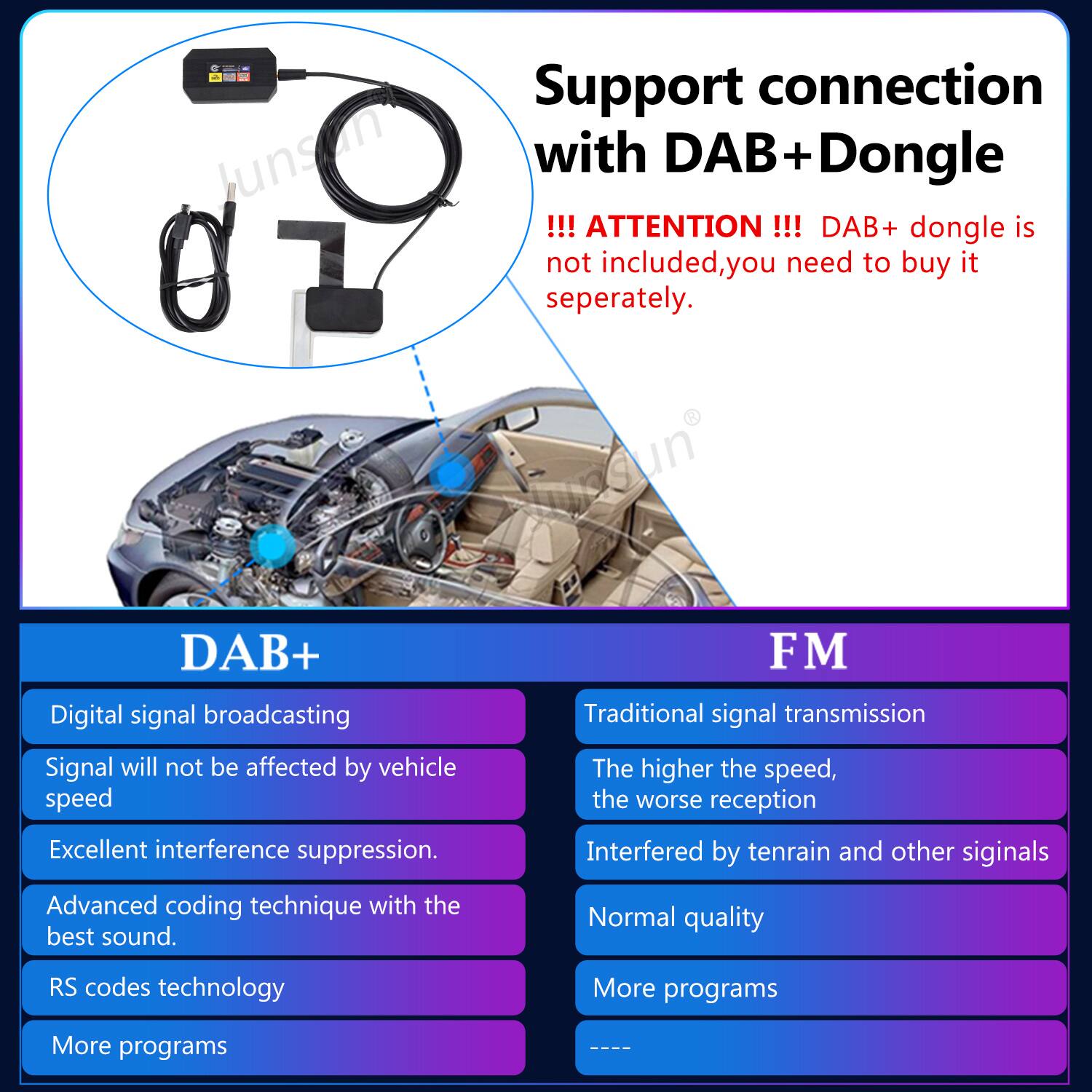 - Support connection Junsan with DAB + Dongle !!! ATTENTION !!! DAB+ dongle is 0 not included, you need to buy it separately. sunsun DAB+ FM Digital signal broadcasting Traditional signal transmission Signal will not be affected by vehicle The higher the speed, speed the worse reception Excellent interference suppression. Interfered by terrain and other signals Advanced coding technique with the best sound. Normal quality RS codes technology More programs More programs

---

**Support connection with DAB+ Dongle**

!!! ATTENTION !!! DAB+ dongle is not included, you need to buy it separately.

**DAB+**

- Digital signal broadcasting
- Signal will not be affected by vehicle speed
- Excellent interference suppression.
- Advanced coding technique with the best sound.
- RS codes technology
- More programs

**FM**

- Traditional signal transmission
- The higher the speed, the worse reception
- Interfered by terrain and other signals
- Normal quality
- More programs