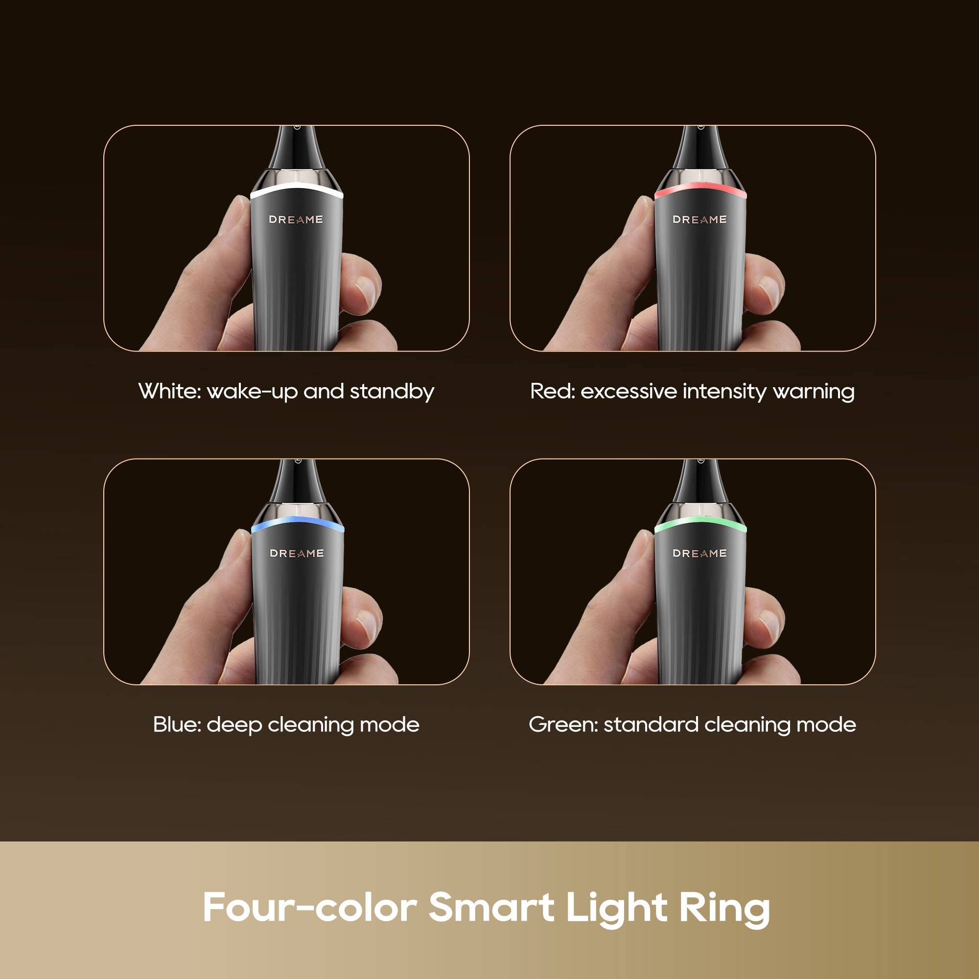 DREAME

White: wake-up and standby  
Red: excessive intensity warning  
Blue: deep cleaning mode  
Green: standard cleaning mode  

Four-color Smart Light Ring