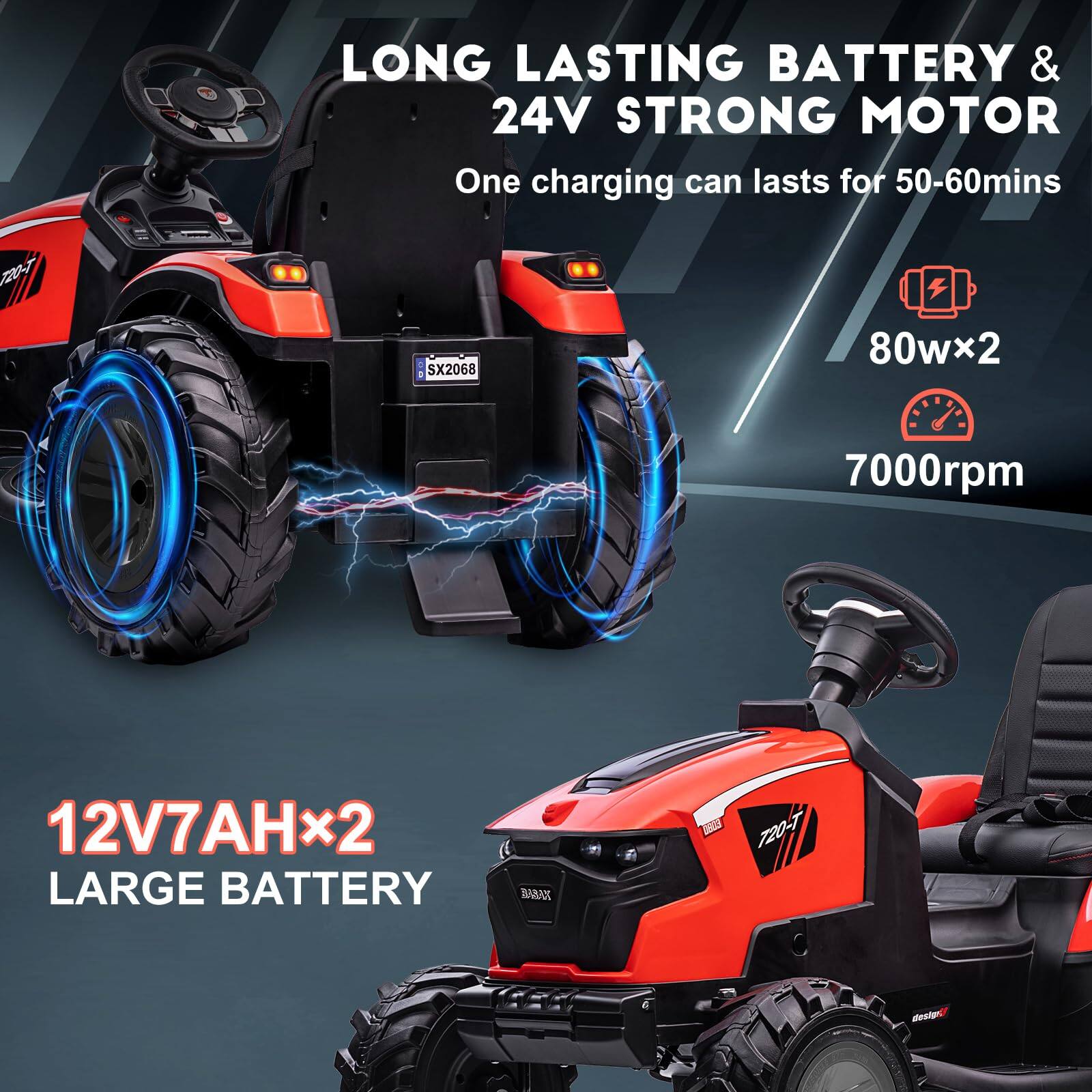 LONG LASTING BATTERY & 24V STRONG MOTOR  
One charging can lasts for 50-60mins  

80w×2  
7000rpm  

12V7AH×2  
LARGE BATTERY  

SX2068  
720-1