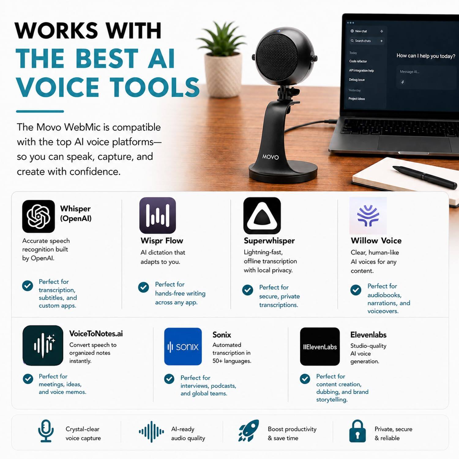 WORKS WITH THE BEST AI VOICE TOOLS

The Movo WebMic is compatible with the top AI voice platforms— so you can speak, capture, and create with confidence.

- Whisper (OpenAI)
  - Accurate speech recognition built by OpenAI.
  - Perfect for transcription, subtitles, and custom apps.

- Wispr Flow
  - AI dictation that adapts to you.
  - Perfect for hands-free writing across any app.

- Superwhisper
  - Lightning-fast, offline transcription with local privacy.
  - Perfect for secure, private transcriptions.

- Willow Voice
  - Clear, human-like AI voices for any content.
  - Perfect for audiobooks, narrations, and voiceovers.

- VoiceToNotes.ai
  - Convert speech to organized notes instantly.
  - Perfect for meetings, ideas, and voice memos.

- Sonix
  - Automated transcription in 50+ languages.
  - Perfect for interviews, podcasts, and global teams.

- Elevenlabs
  - Studio-quality AI voice generation.
  - Perfect for content creation, dubbing, and brand storytelling.

- Crystal-clear voice capture
- AI-ready audio quality
- Boost productivity & save time
- Private, secure & reliable