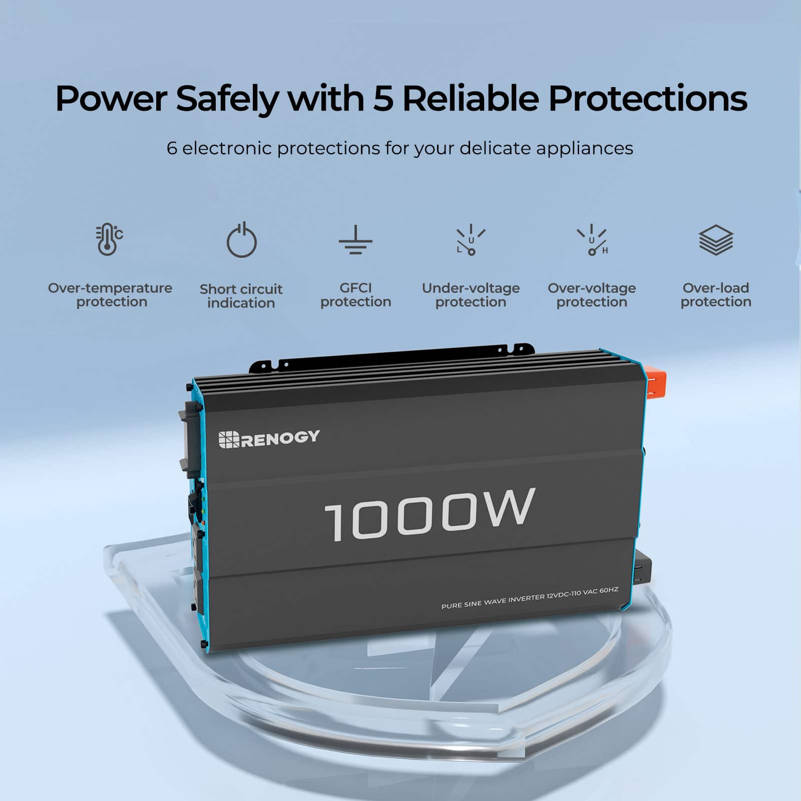 Power Safely with 5 Reliable Protections:
1. Over-temperature protection
2. Short circuit protection indication
3. GFCI (Ground Fault Circuit Interrupter)
4. Under-voltage protection
5. Over-voltage protection
6. Over-load protection
RENOGY 1000W ML SUP INVERTER EZVDC-10 SIME WAVE PURE