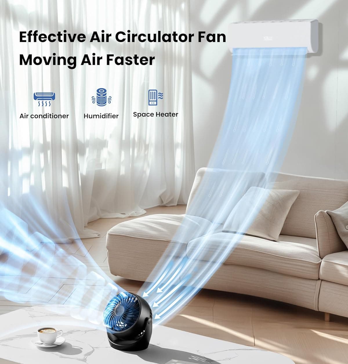 Effective Air Circulator Fan  
Moving Air Faster  

Air conditioner  
Humidifier  
Space Heater