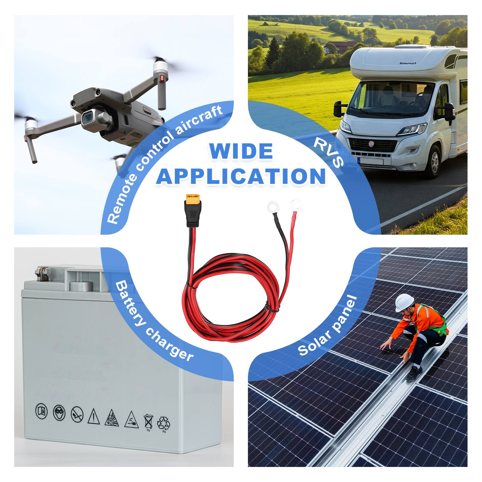 CNed aircraft control WIDE RVS APPLICATION - Remote Battery panel charger Solar