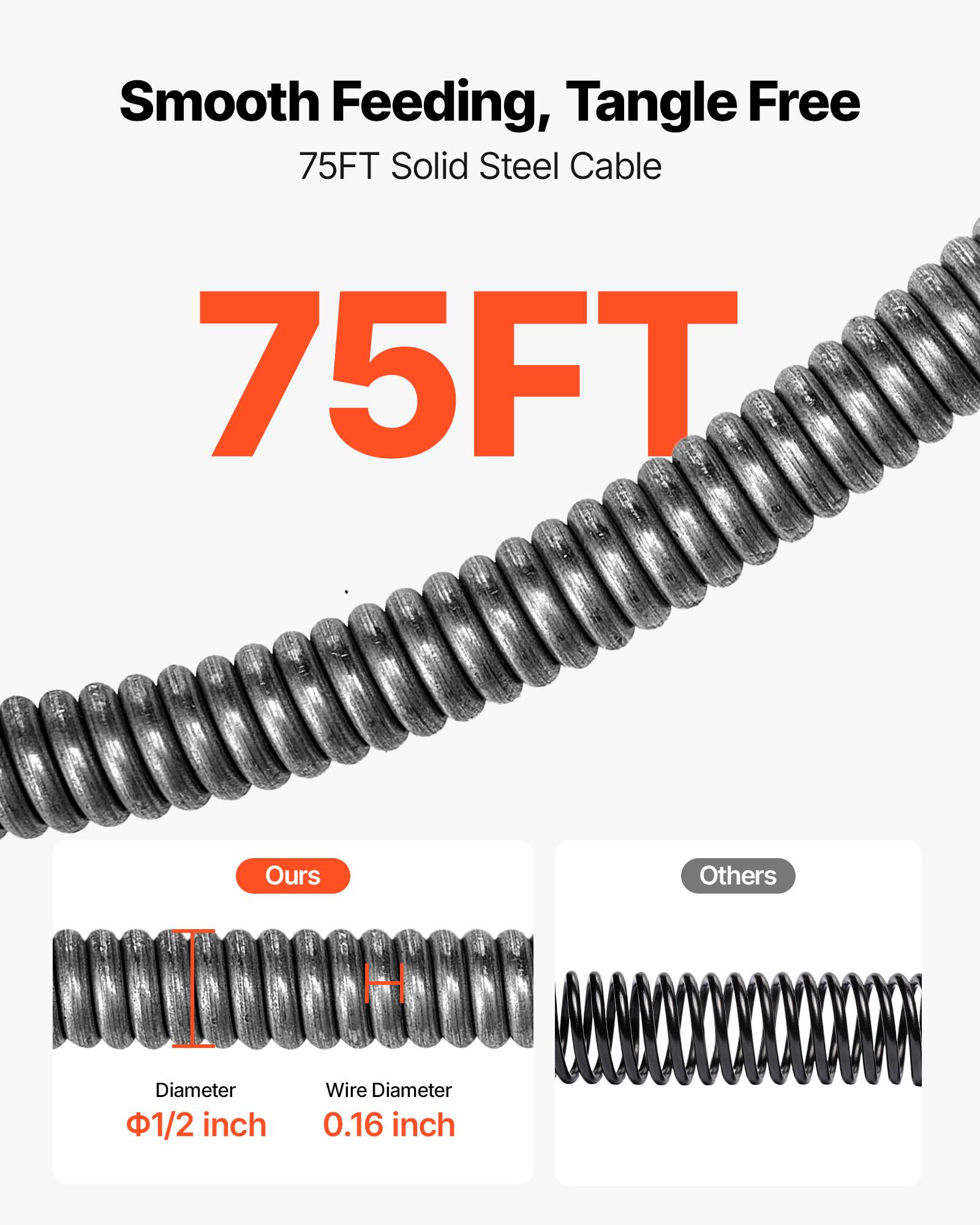 Smooth Feeding, Tangle Free  
75FT Solid Steel Cable  

75FT  

Ours  
Diameter: 1/2 inch  
Wire Diameter: 0.16 inch  

Others
