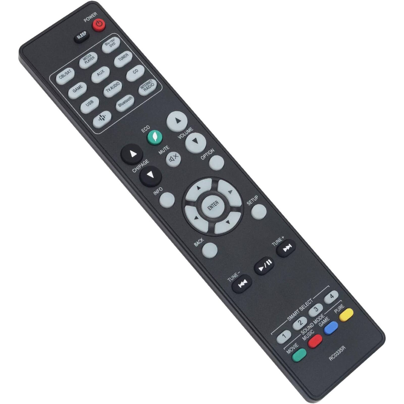 POWER  
SLEEP  
MEDIA RANGE  
CBL/SAT  
AUX  
GAME  
USB  
TV AUDIO  
Bluetooh  
TUNER  
CBL/SAT  
CD  
TV AUDIO  
RADIO  
OPTION  
ECO  
VOLUME  
MUTE  
CH/PAGE  
INFO  
ENTER  
SETUP  
BACK  
TUNE-  
TUNE+  
SELECT  
SMART SELECT  
1 MOVIE  
2 SOUND MUSIC  
3 GAME  
4 PURE  
RC0335R