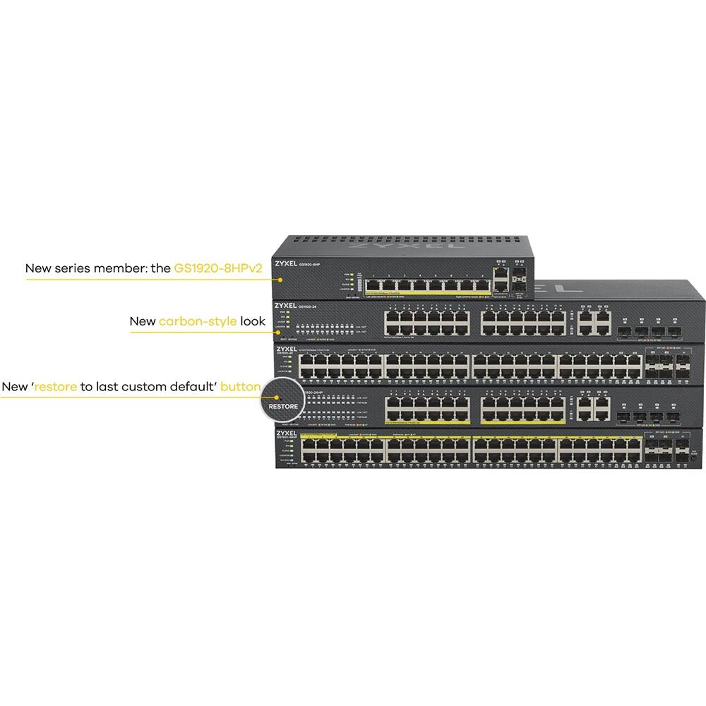 ZYXEL New series member: the GS1920-8HPv2 DC  
ZYXEL New carbon-style look  
ZYXEL New 'restore to last custom default' button  
RESTORE = a 1