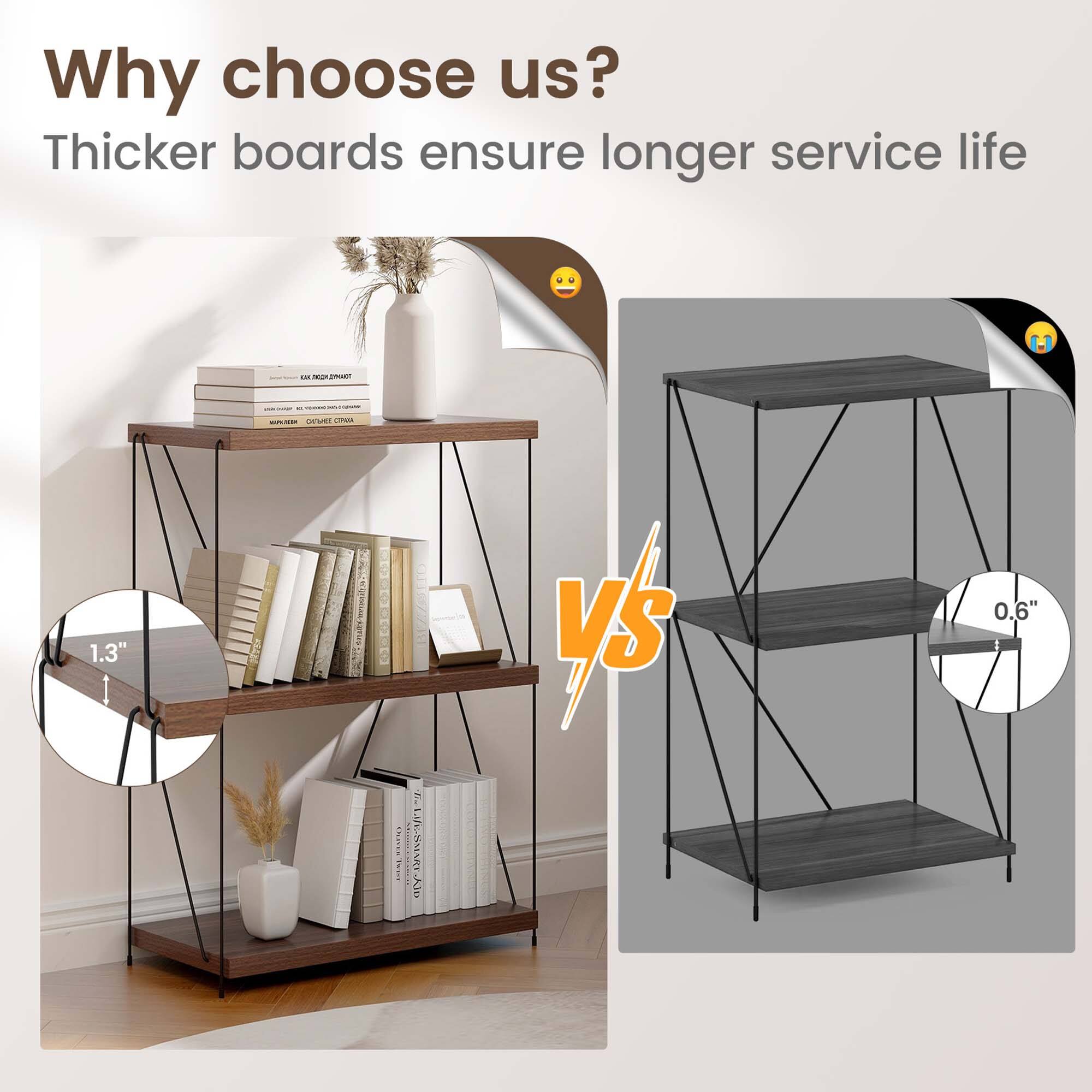 Why choose us? Thicker boards ensure longer service life  H-I - -   - ONLE LOMAA 1.3" VS 0.6" Chaoler  D