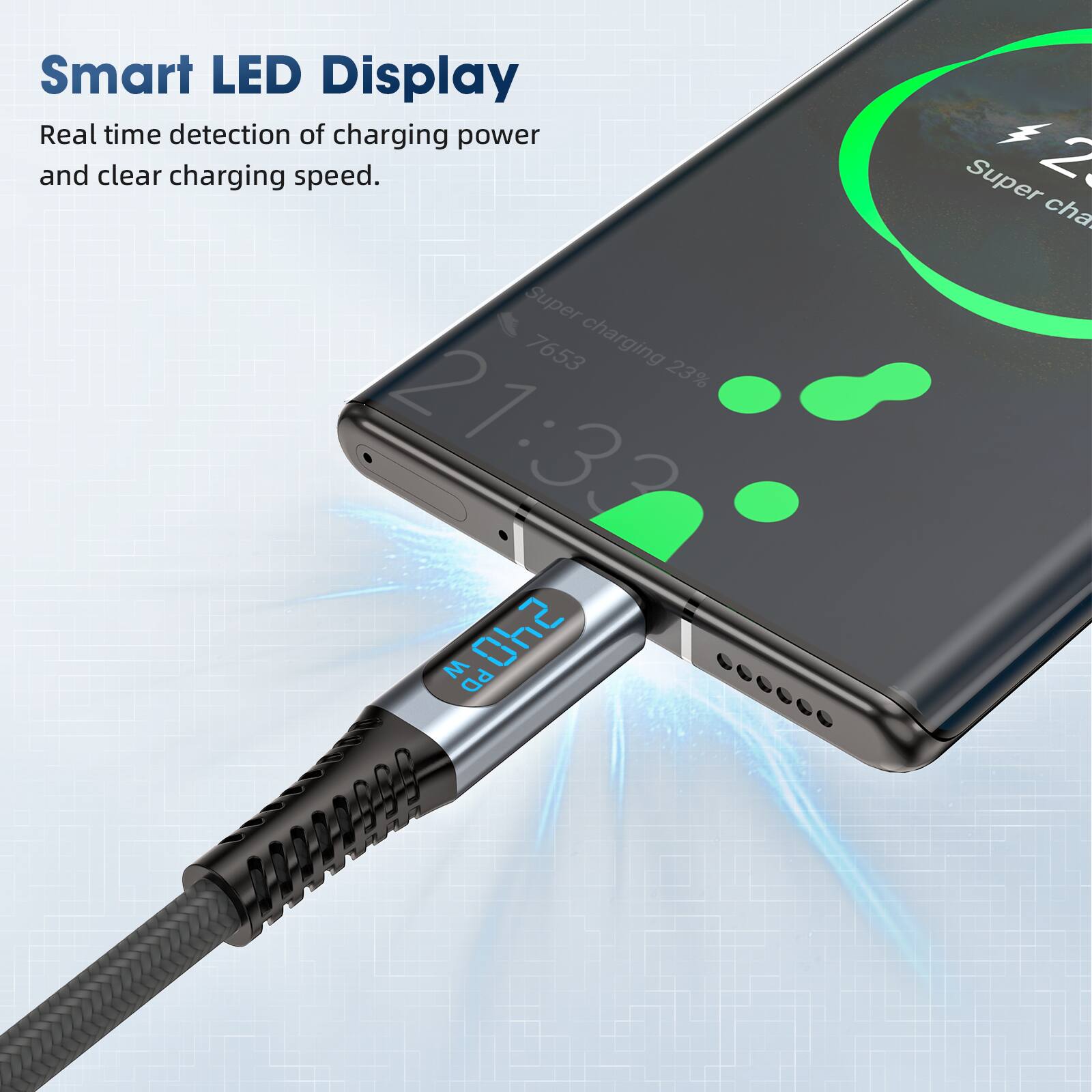 Smart LED Display  
Real time detection of charging power and clear charging speed.  

Super 7653 charging 23% 21:32 W PD 5RO 006666 A #2 2. Super cha.