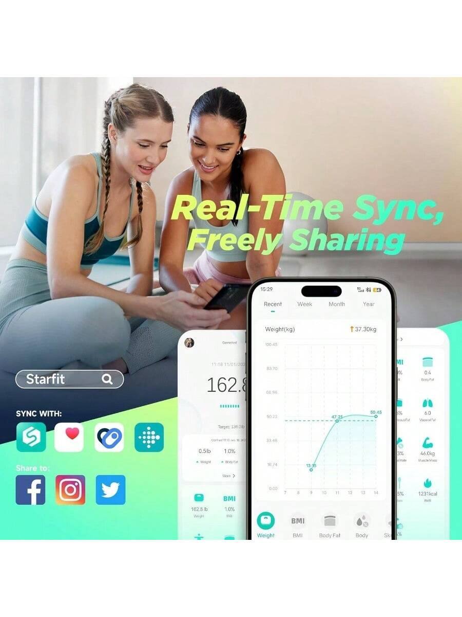 Real-Time Sync, Freely Sharing

Starfit

Recent Week Month Year

Weight(kg)
100.45
83.70
66.96
37.30kg

162.8 lb

BMI
1.0%

Body Fat
0.4%

Body Sk

1231kcal

50.22
47.25
50.45
33.48

0.5lb
1.0%

0.00

1B

11:08 11/01/202

SYNC WITH:

Share to:

Facebook Instagram Twitter

Target
0.5lb
1.0%

Weight
Body Fat

162.8 lb
1.0%

BMI
Body Fat
Body Sk

1231kcal