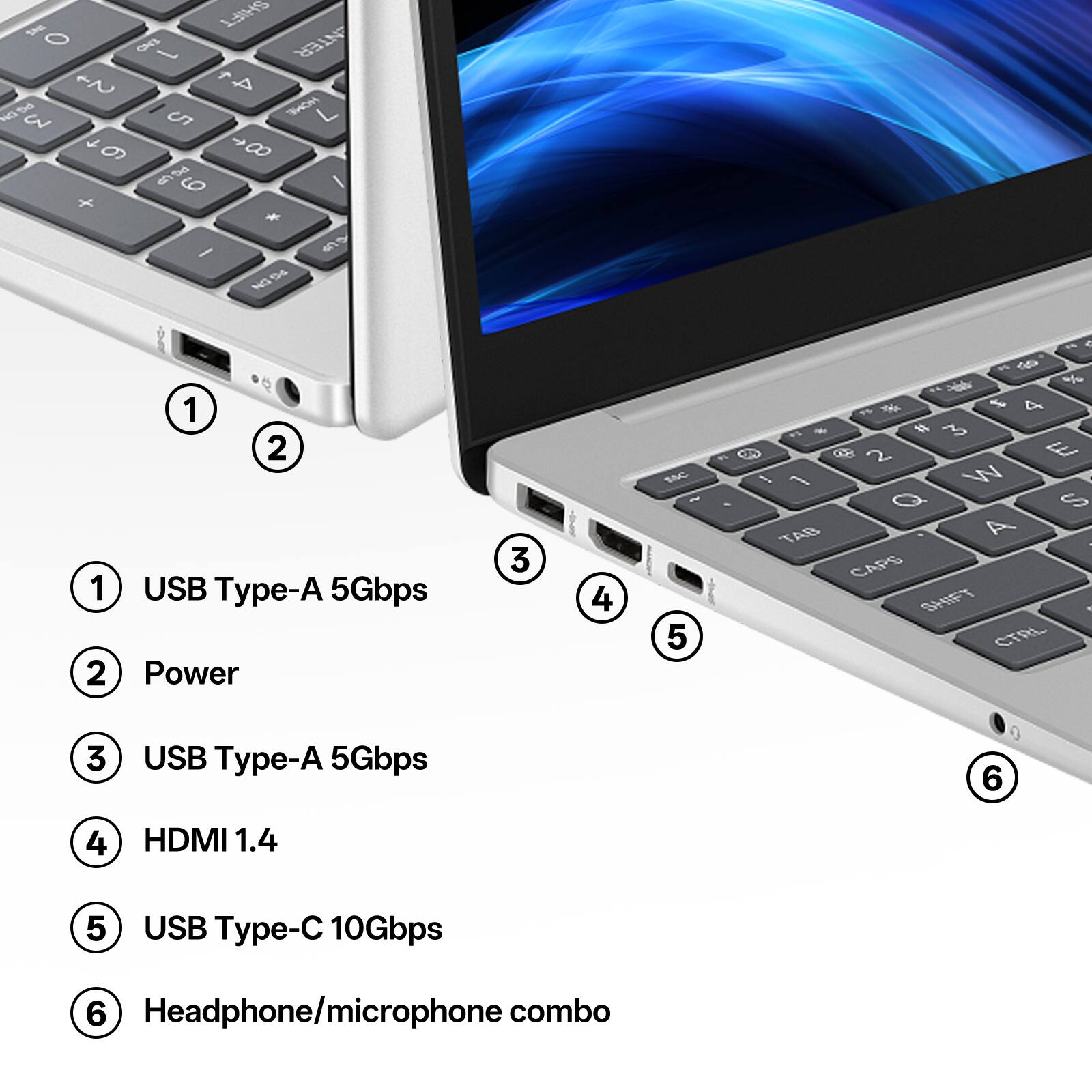 thg SHIFT O 0 1 ENTER 3 4 ON Se 5 NONE L 3 00 9 en D 6 I + * ~ 4 4 NG 1 2 1 2 USB Type-A 5Gbps Power 3 4 B&C 5 2 3 6 % - t A # 3 a 2 E I 1 W Q S TAB A : CAPS SHIFT CTRL 3 USB Type-A 5Gbps 6 4 HDMI 1.4 5 USB Type- 10Gbps 6 Headphone/microphone combo