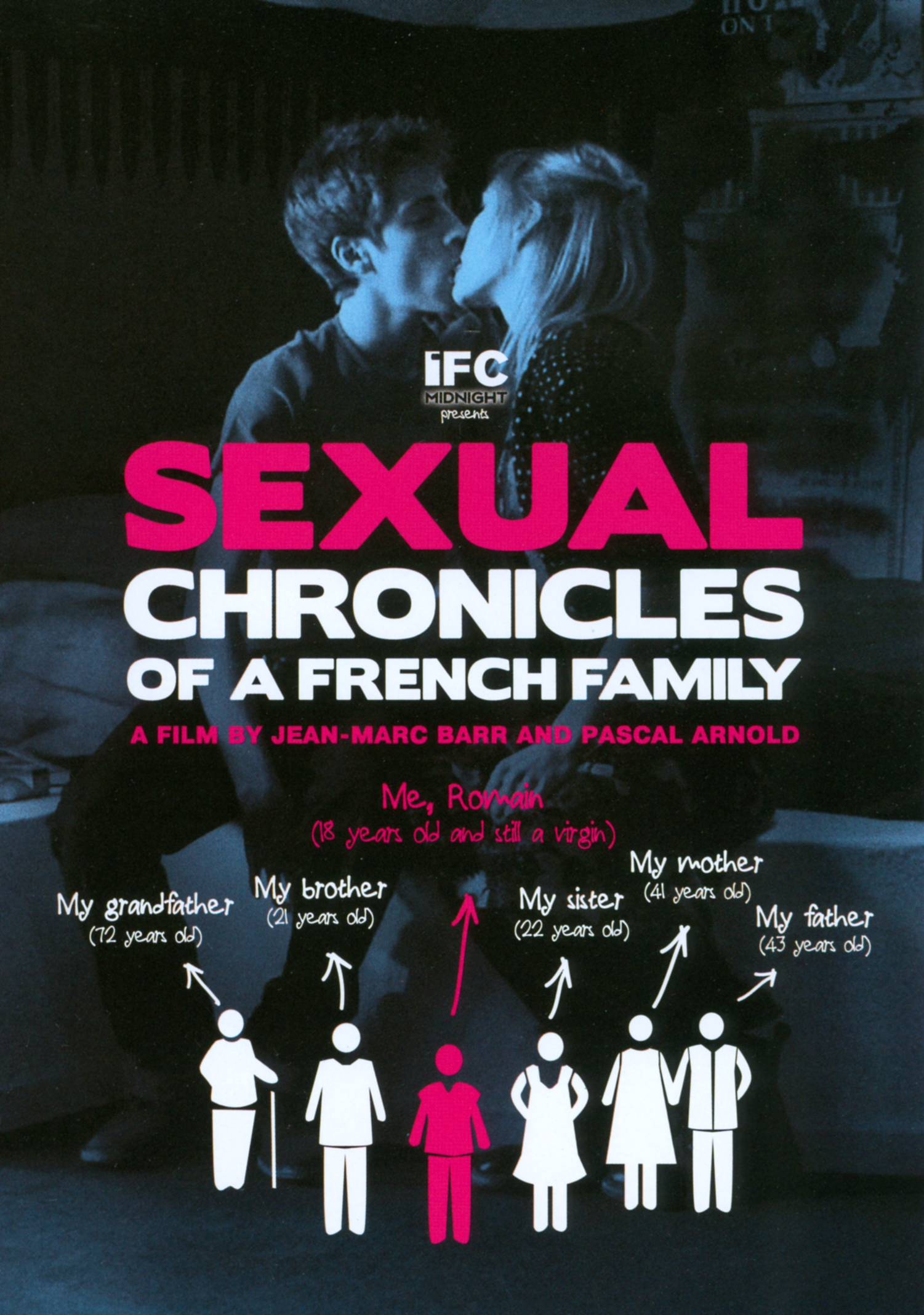 Sexual chronicles of a french family 2012 english