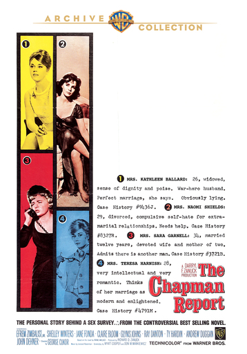 The Chapman Report [DVD] [1962]