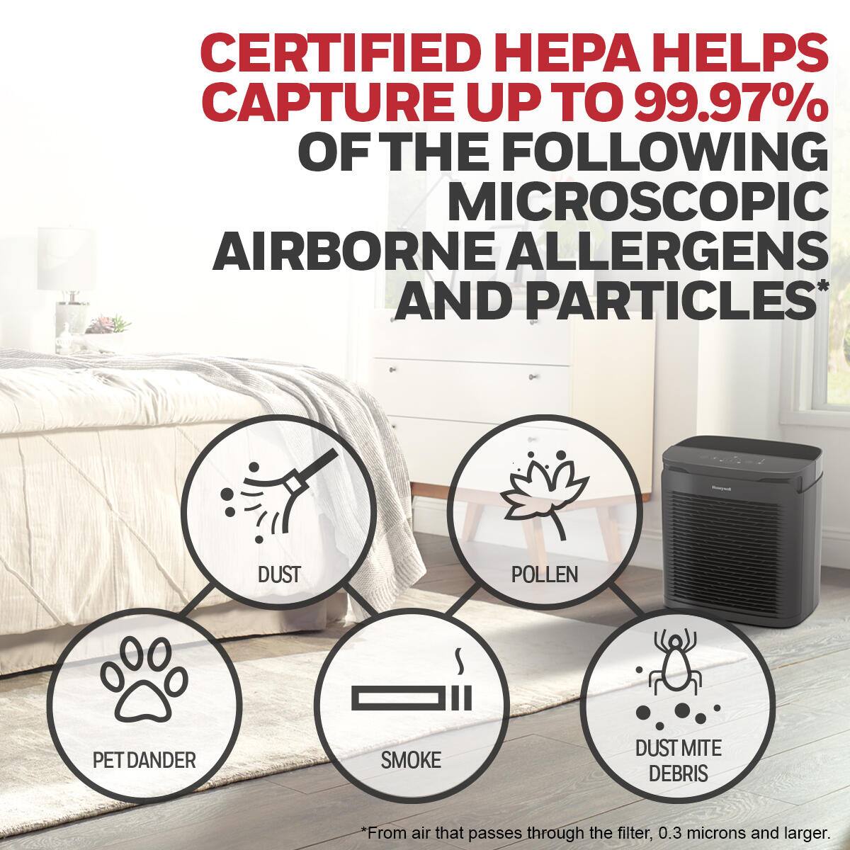 CERTIFIED HPA HELPS CAPTURE UP TO 99.97% OF THE FOLLOWING MICROSCOPIC AIRBORNE ALLERGENS AND PARTICLES: DUST, POLLEN, PET DANDER, SMOKE, DUST MITE DEBRIS. *From air that passes through the filter, 0.3 microns and larger.