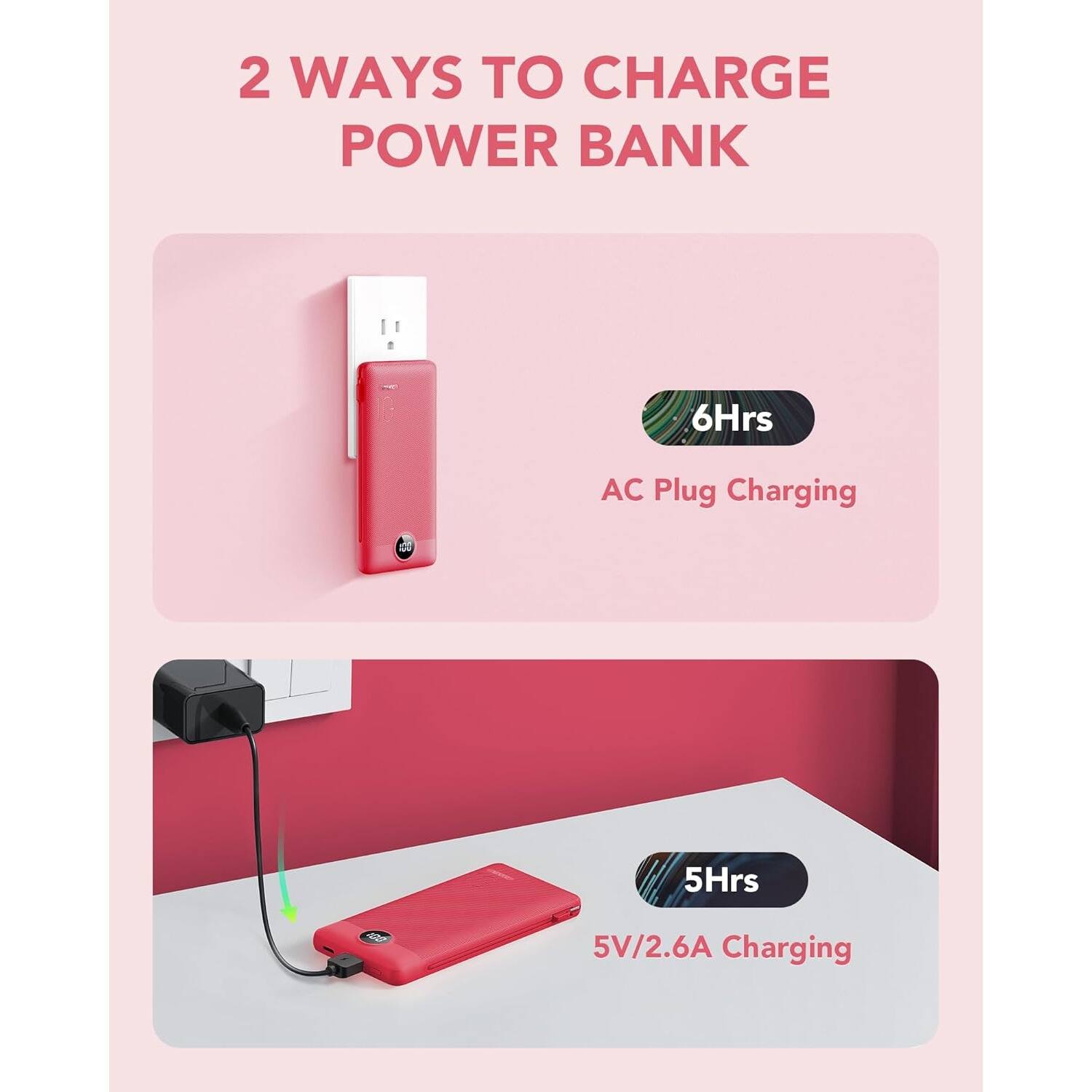 2 WAYS TO CHARGE POWER BANK
6Hrs AC Plug Charging
5Hrs 5V/2.6A Charging