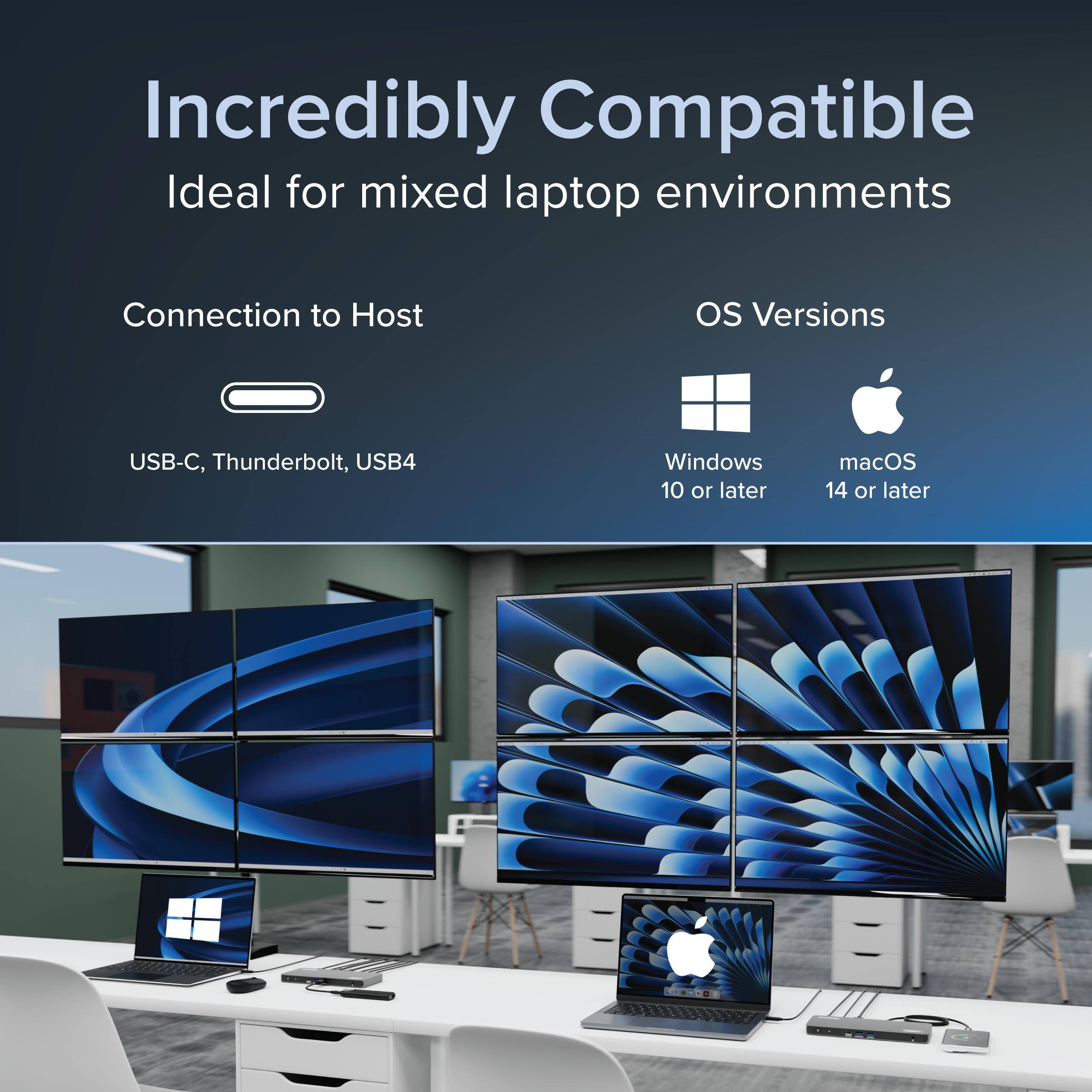 Incredibly Compatible  
Ideal for mixed laptop environments  

Connection to Host  
USB-C, Thunderbolt, USB4  

OS Versions  
Windows 10 or later  
macOS 14 or later