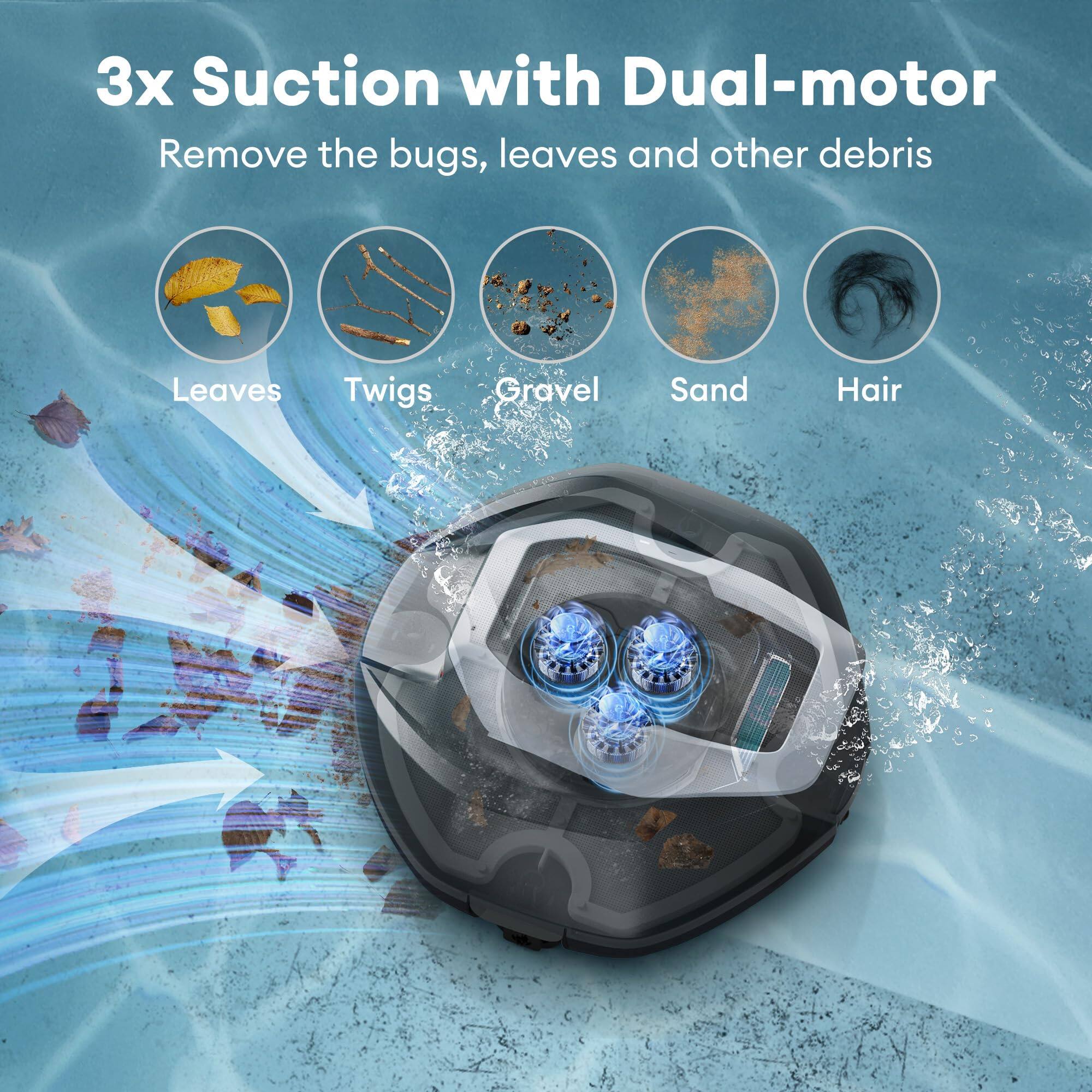 3x Suction with Dual-motor  
Remove the bugs, leaves and other debris  
Leaves  
Twigs  
Gravel  
Sand  
Hair
