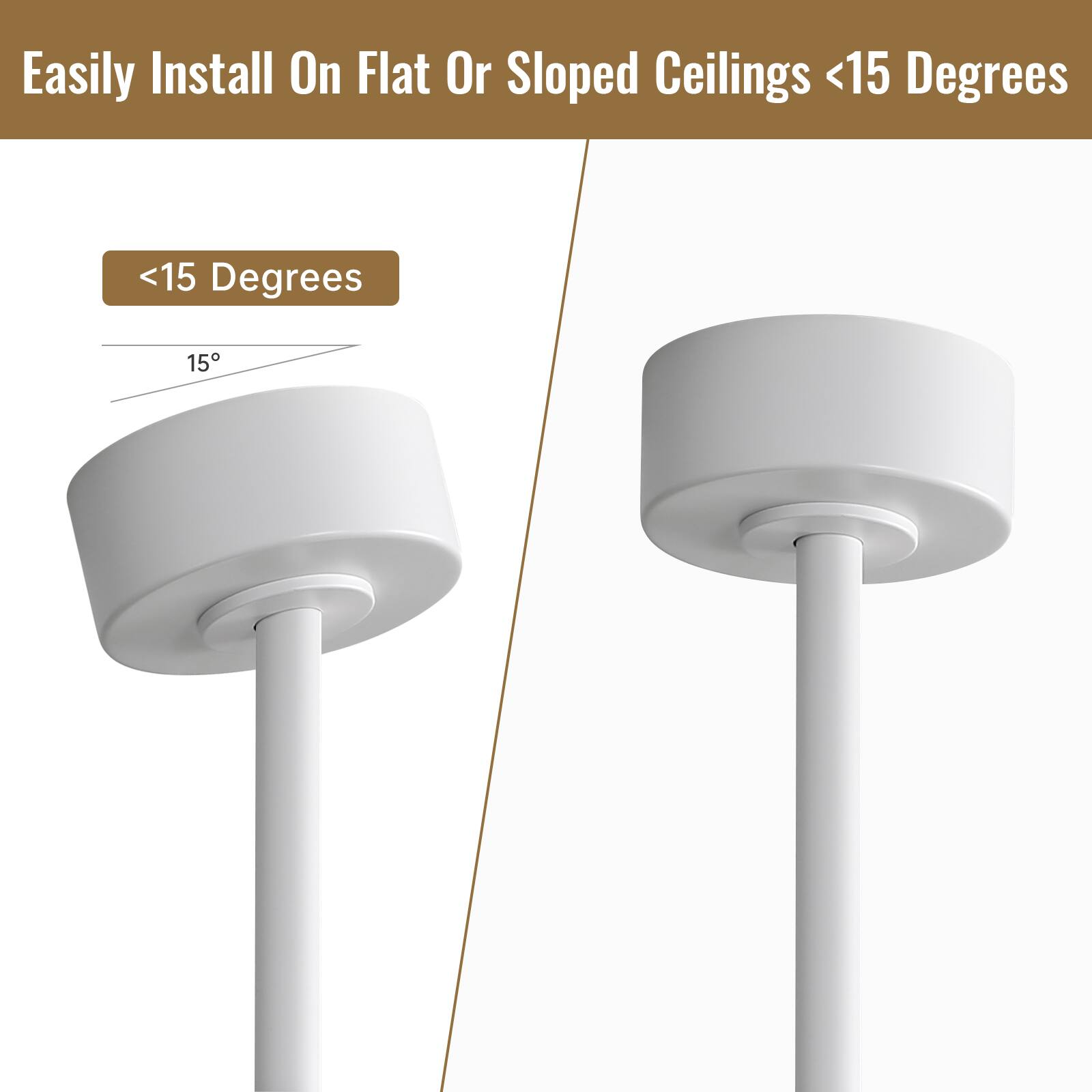 Easily Install On Flat Or Sloped Ceilings <15 Degrees

<15 Degrees

15°