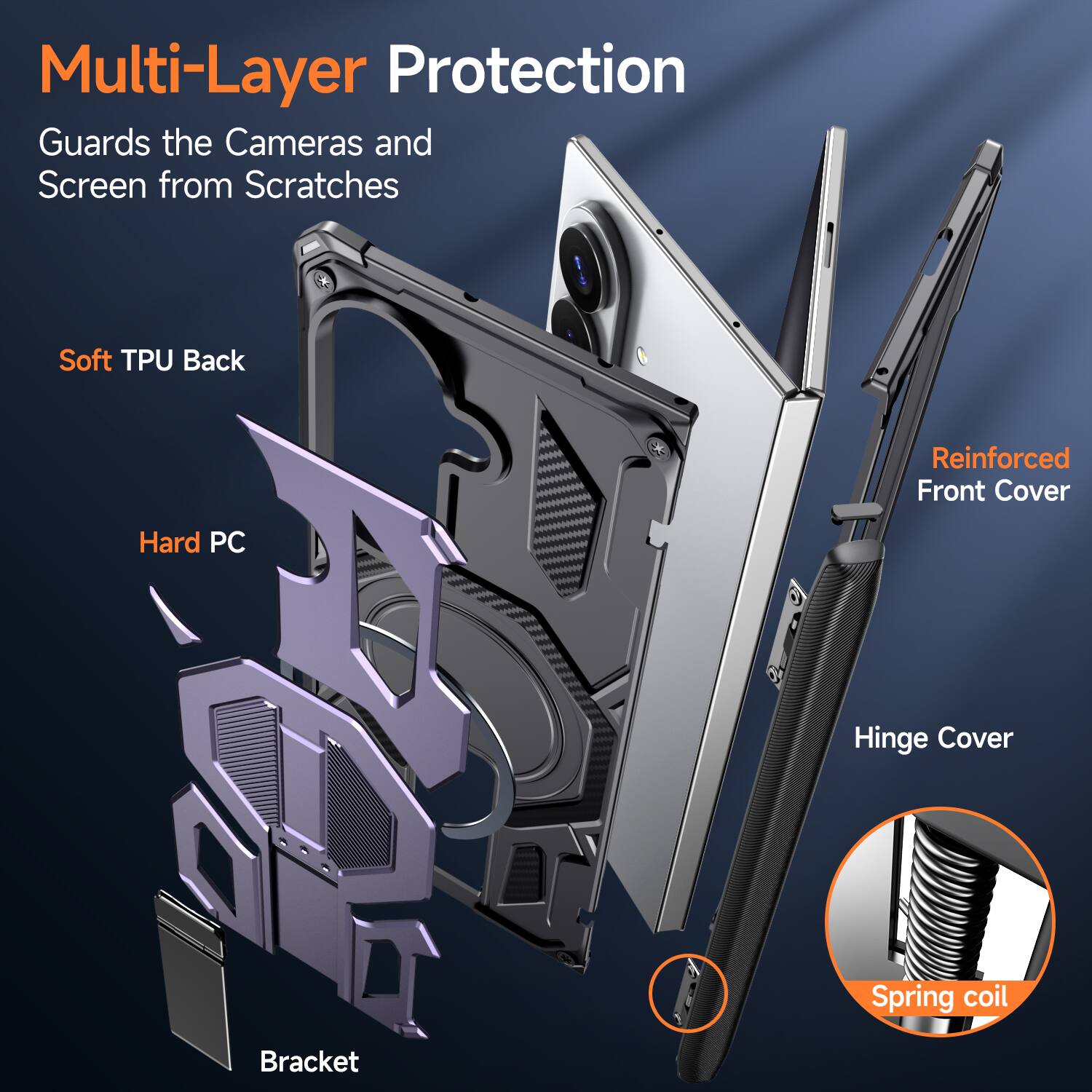 Multi-Layer Protection  
Guards the Cameras and Screen from Scratches  

- Soft TPU Back  
- Hard PC  
- Reinforced Front Cover  
- Hinge Cover  
- Spring coil  
- Bracket