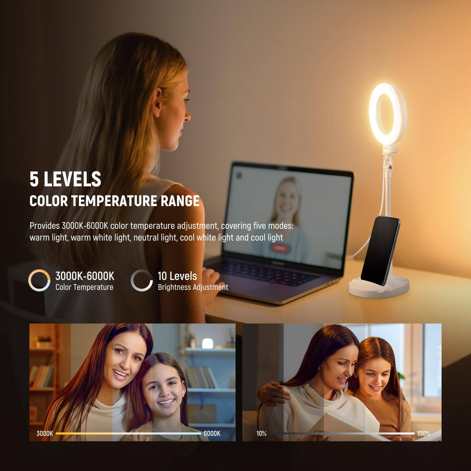 5 LEVELS COLOR TEMPERATURE RANGE

Provides 3000K-6000K color temperature adjustment, covering five modes: warm light, warm white light, neutral light, cool white light and cool light

3000K-6000K Color Temperature

10 Levels Brightness Adjustment

10% - 100%