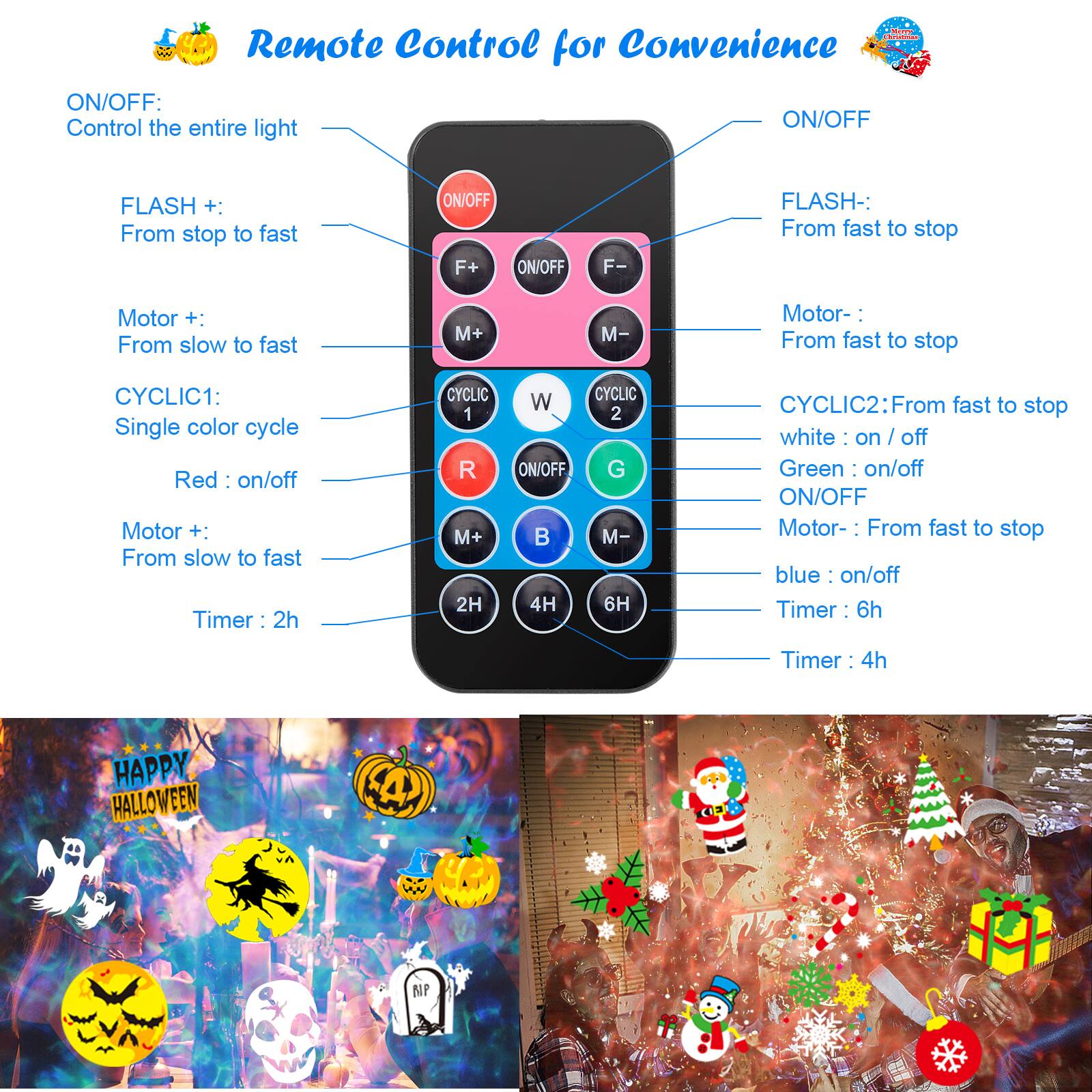 Remote Control for Convenience ON/OFF: Control the entire light

FLASH+: From stop to fast
FLASH-: From fast to stop

Motor +: From slow to fast
Motor -: From fast to stop

CYCLIC1: Single color cycle
Red: on/off
Motor +: From slow to fast
Timer: 2h

CYCLIC2: From fast to stop
White: on/off
Green: on/off
Blue: on/off
Timer: 6h
Timer: 4h

HAPPY HALLOWEEN NP