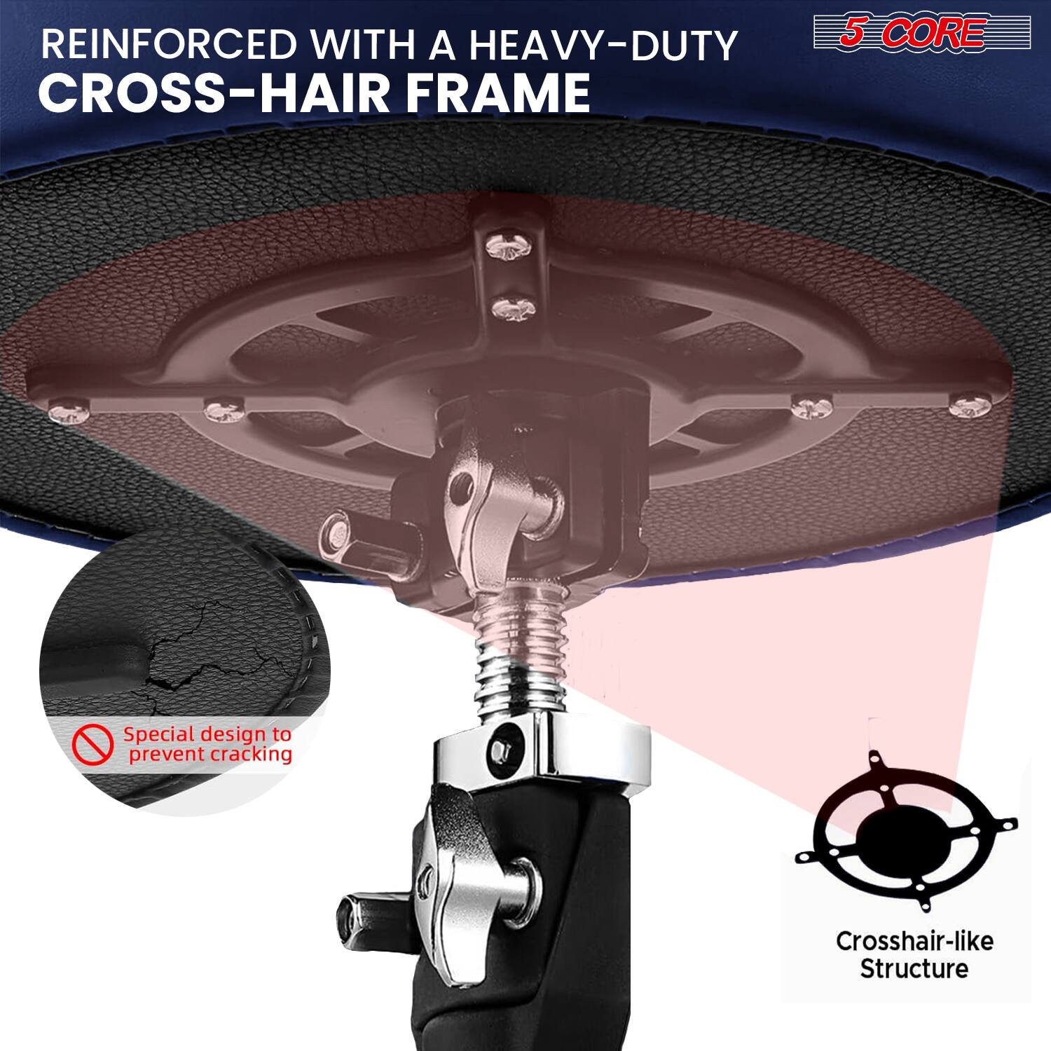 REINFORCED WITH A HEAVY-DUTY CROSS-HAIR FRAME

5 CORE

Special design to prevent cracking

Crosshair-like Structure