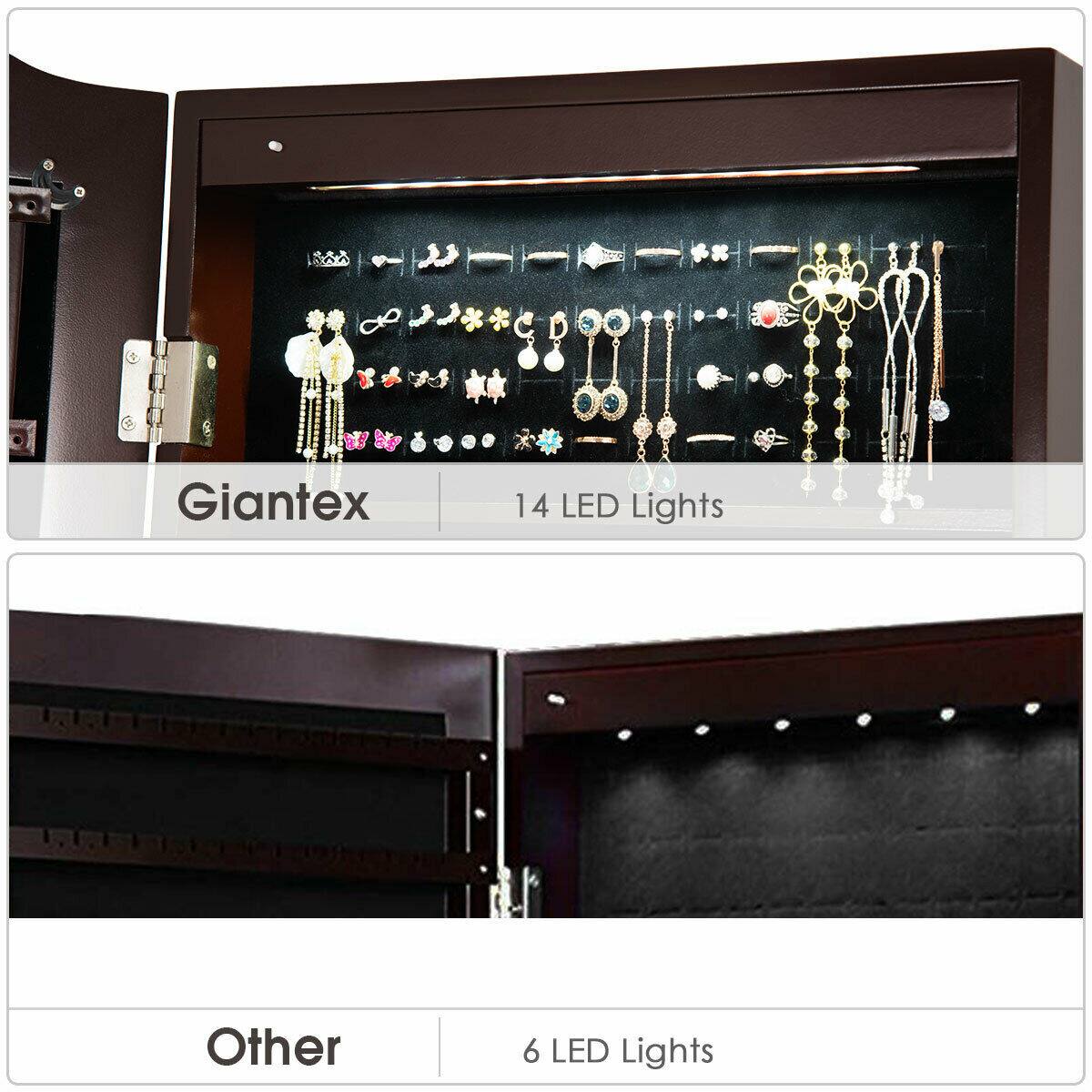 Giantex  
14 LED Lights  

Other  
6 LED Lights