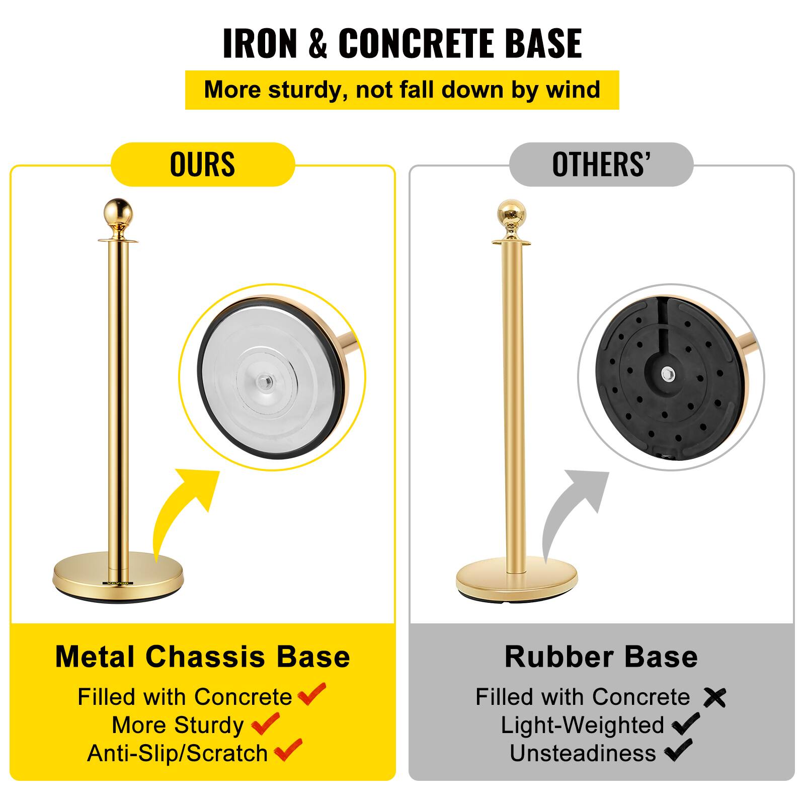 IRON & CONCRETE BASE  
More sturdy, not fall down by wind

**OURS**  
Metal Chassis Base  
Filled with Concrete  
More Sturdy  
Anti-Slip/Scratch

**OTHERS'**  
Rubber Base  
Filled with Concrete  
Light-Weighted  
Unsteadiness