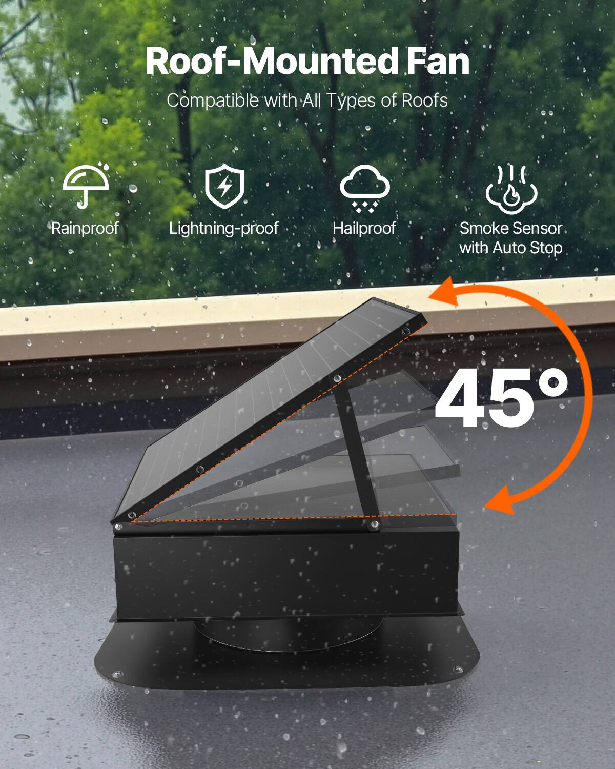 Roof-Mounted Fan  
Compatible with All Types of Roofs  
Rainproof  
Lightning-proof  
Hailproof  
Smoke Sensor with Auto Stop  
45°