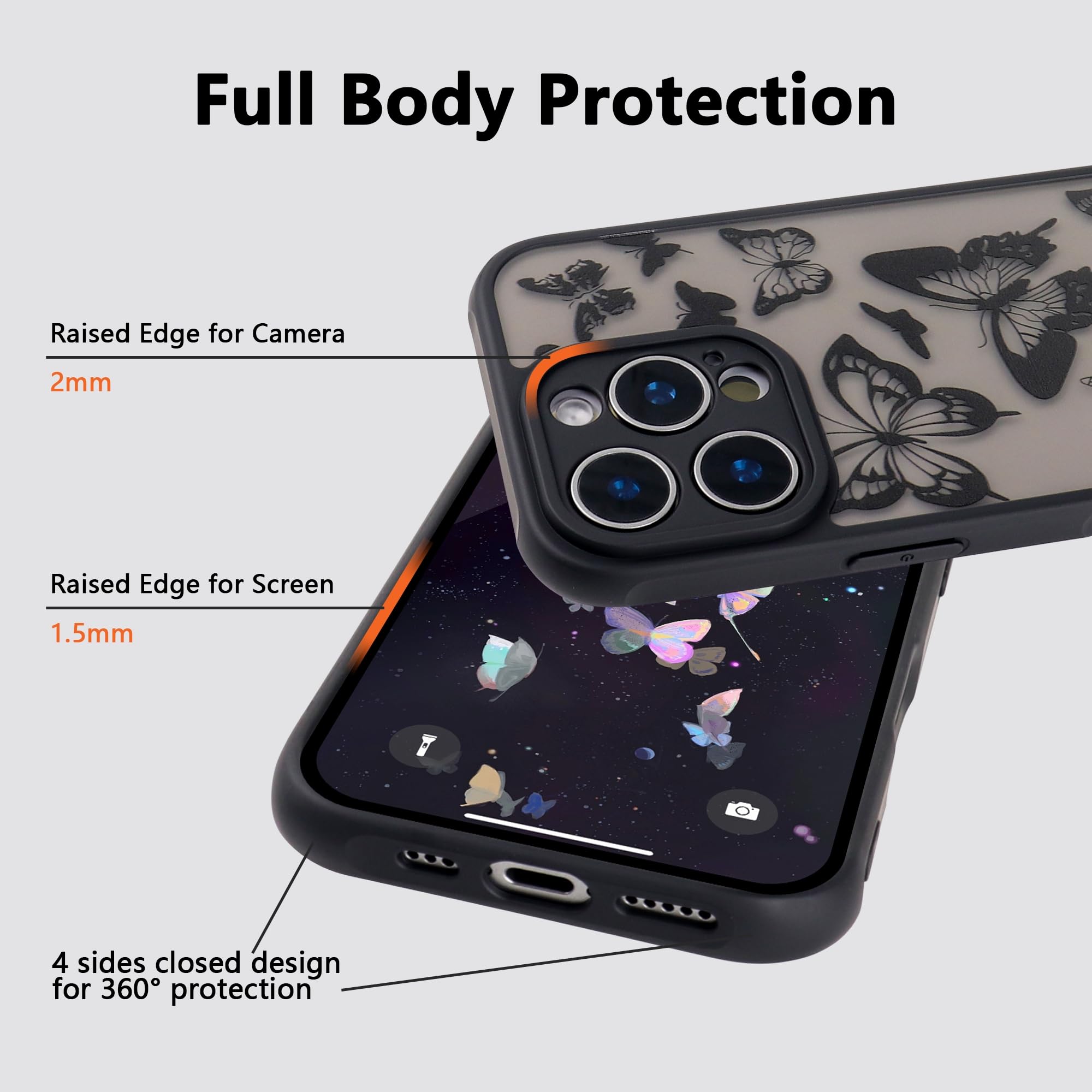 Full Body Protection

Raised Edge for Camera  
2mm

Raised Edge for Screen  
1.5mm

4 sides closed design for 360° protection