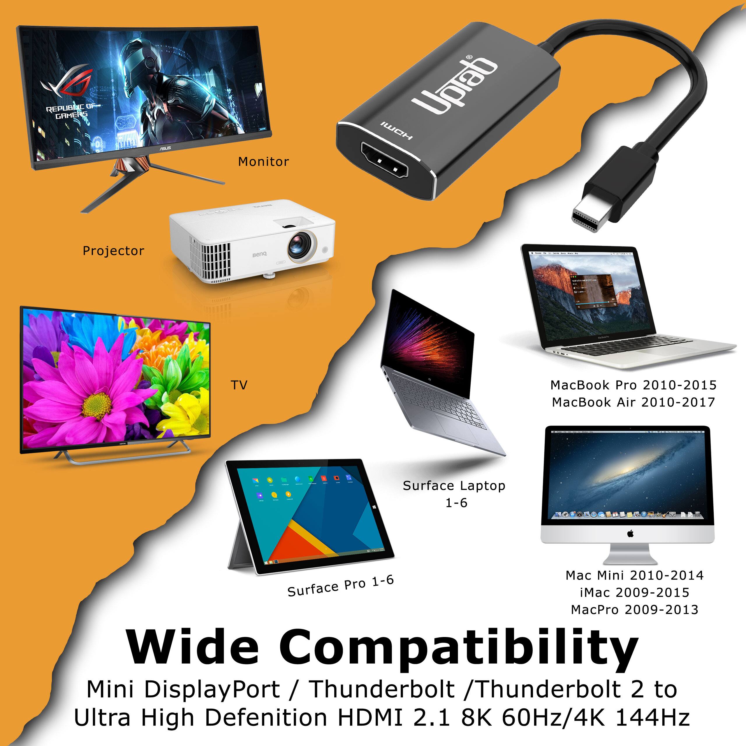 REPUBLIC OF GAMING Monitor  
Projector  
TV  
MacBook Pro 2010-2015  
MacBook Air 2010-2017  
Surface Laptop 1-6  
Mac Mini 2010-2014  
iMac 2009-2015  
Mac Pro 2009-2013  

Wide Compatibility  
Mini DisplayPort / Thunderbolt / Thunderbolt 2 to Ultra High Definition HDMI 2.1 8K 60Hz/4K 144Hz