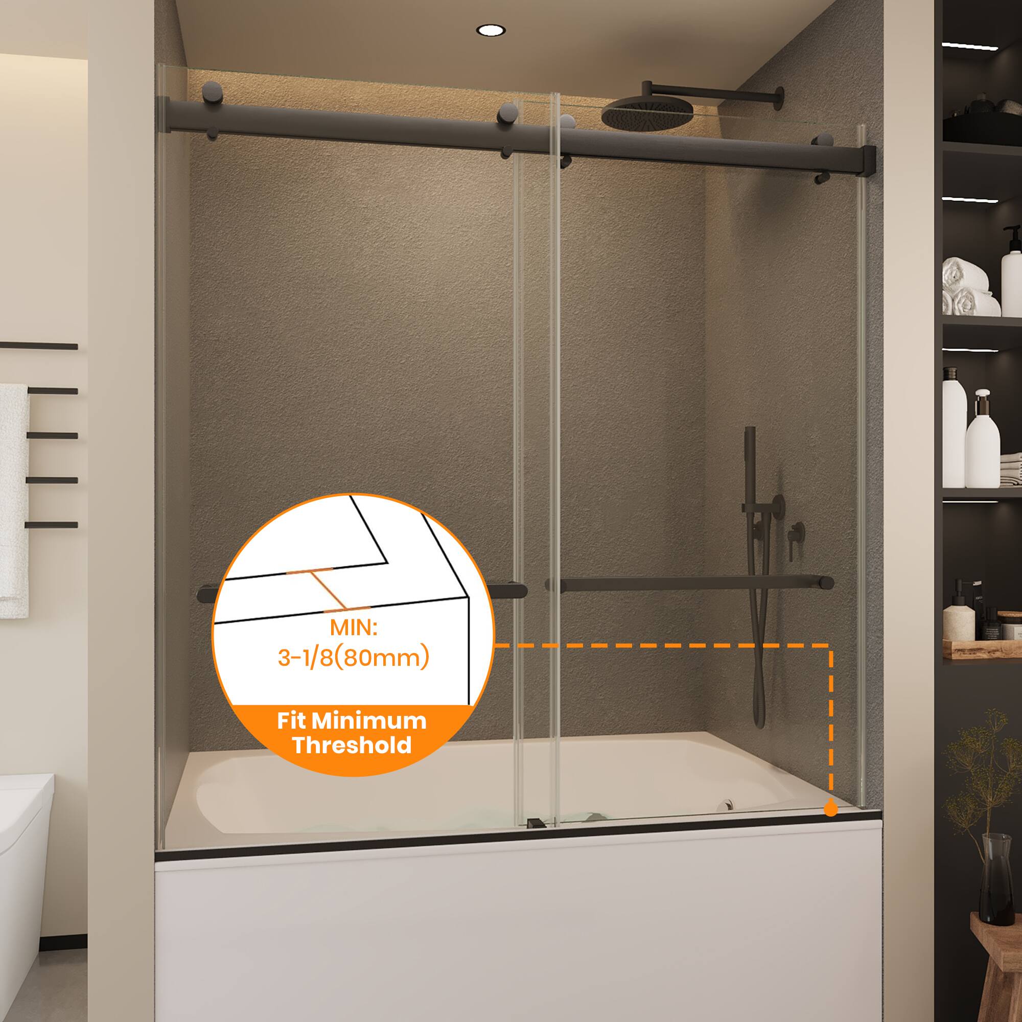 MIN: 3-1/8 (80mm)  
Fit Minimum Threshold