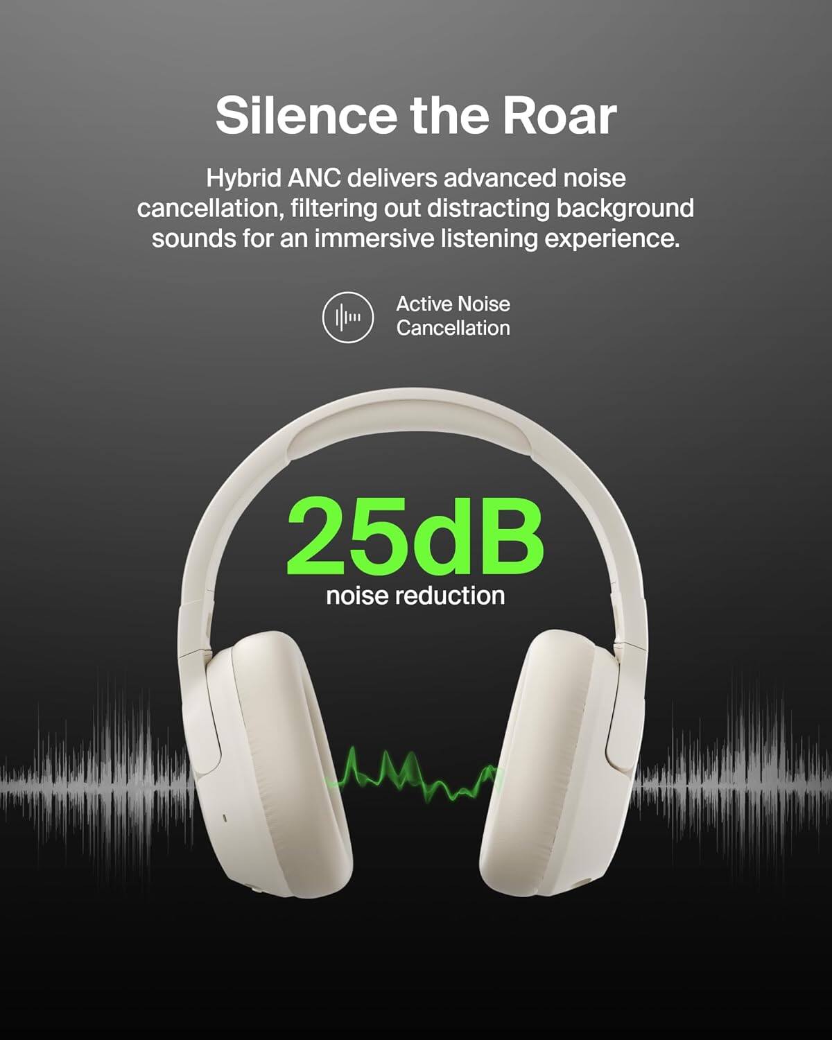 Silence the Roar

Hybrid ANC delivers advanced noise cancellation, filtering out distracting background sounds for an immersive listening experience.

Active Noise Cancellation

25dB noise reduction