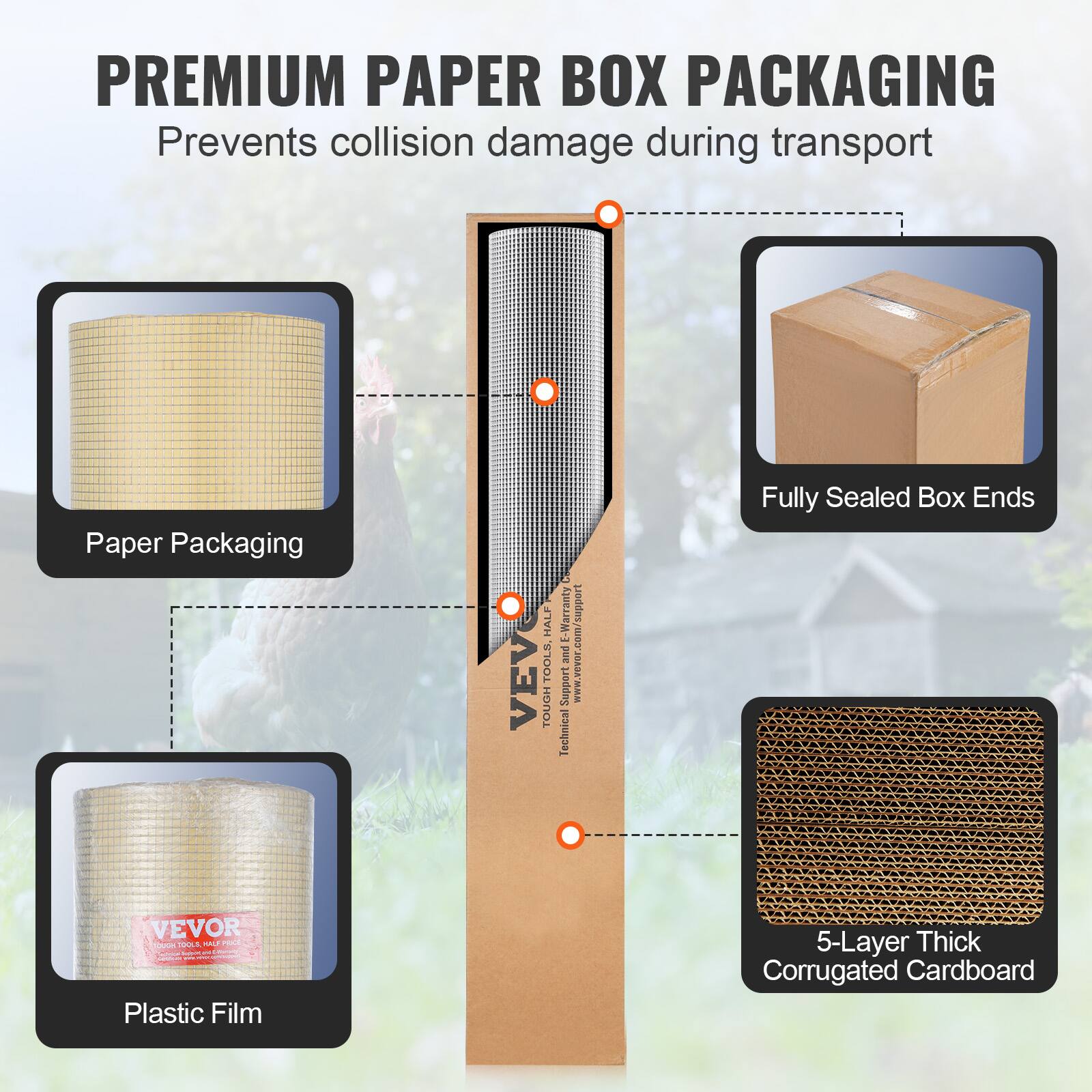 PREMIUM PAPER BOX PACKAGING
Prevents collision damage during transport
Paper Packaging
HALF TOOLE.
VEV TOUGH e -Warranty support -  and 1OADA Sapport AA Technical
Fully Sealed Box Ends
VEVOR Aes TOL5 A MAu T - -  1 5 Plastic Film
5-Layer Thick Corrugated Cardboard
