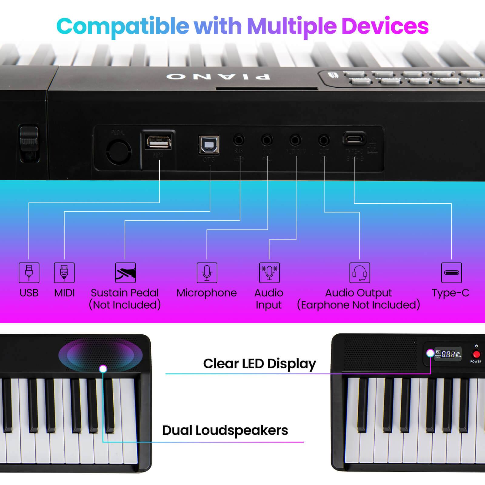 Compatible with Multiple Devices

- USB
- MIDI
- Sustain Pedal (Not Included)
- Microphone
- Audio Input
- Audio Output (Earphone Not Included)
- Type-C

Clear LED Display

Dual Loudspeakers