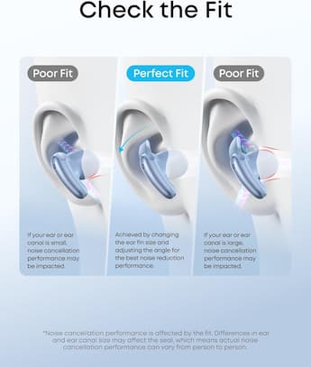 Soundcore by Anker Liberty Buds, Semi in Ear Earbuds, with Real Soundcore by Anker Liberty Buds, Semi in Ear Earbuds, with Real