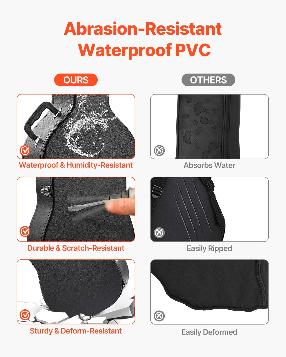 **Abrasion-Resistant Waterproof PVC**

**OURS**

- Waterproof & Humidity-Resistant
- Durable & Scratch-Resistant
- Sturdy & Deform-Resistant

**OTHERS**

- Absorbs Water
- Easily Ripped
- Easily Deformed