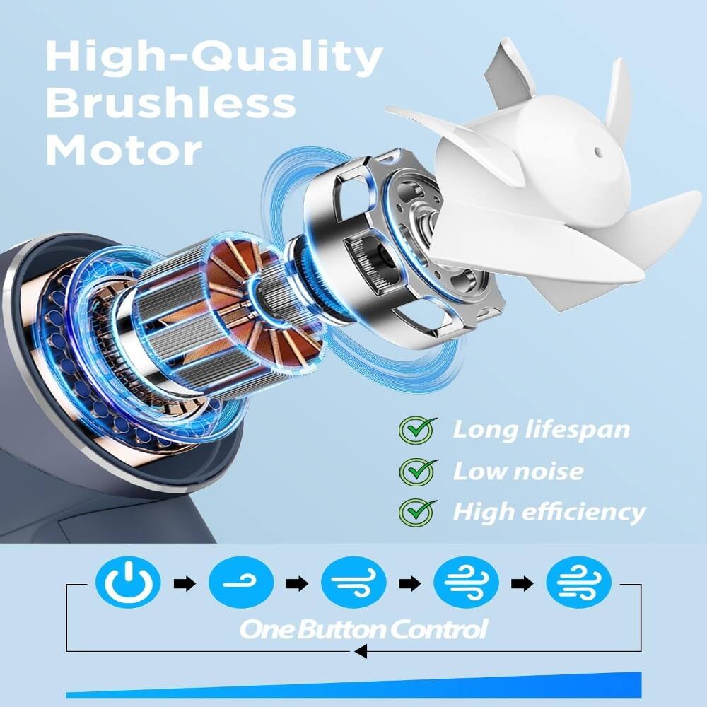 High-Quality Brushless Motor  
Long lifespan  
Low noise  
High efficiency  
One Button Control