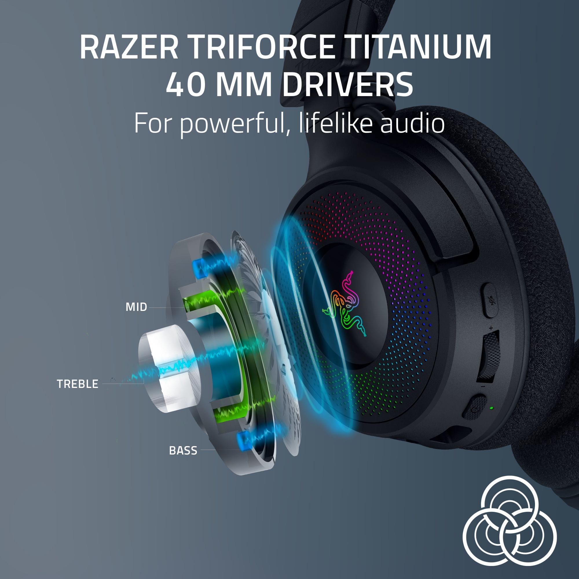 RAZER TRIFORCE TITANIUM 40MM DRIVERS For powerful, lifelike audio MID TREBLE BASS
