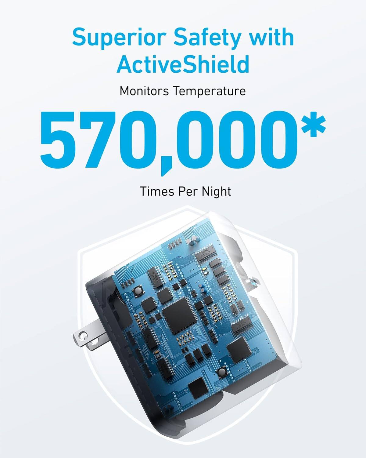 Superior Safety with ActiveShield  
Monitors Temperature 570,000* Times Per Night