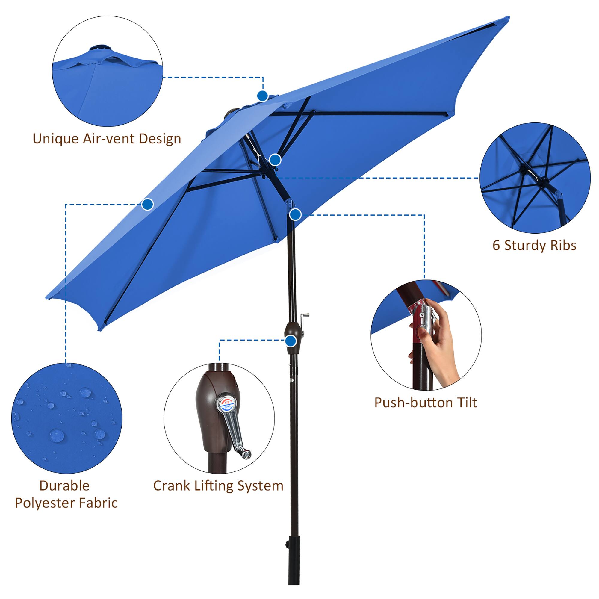 The text on the image describes the features of a blue umbrella, which includes a unique air-vent design, six sturdy ribs, a push-button tilt, durable polyester fabric, and a crank lifting system.