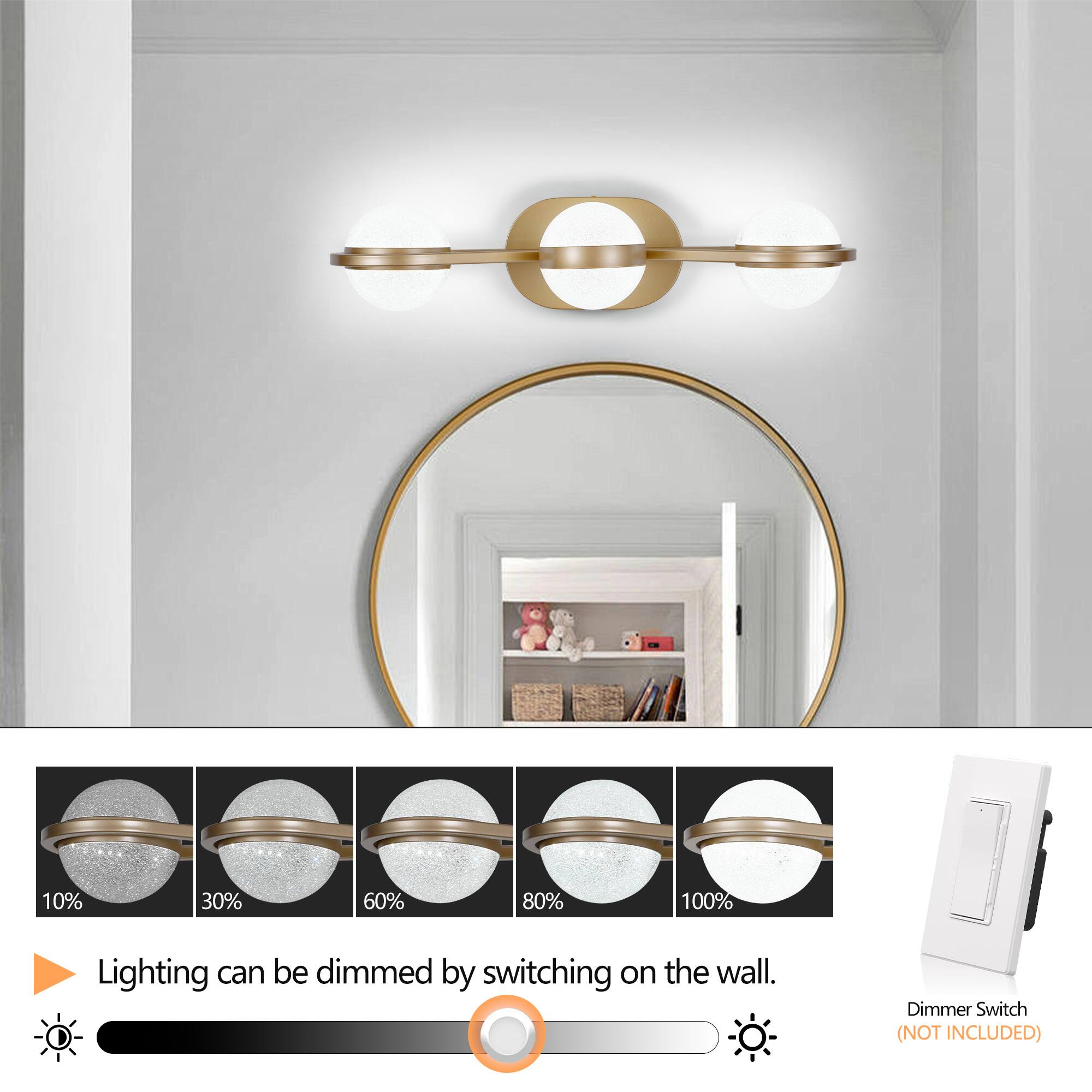 10% 30% 60% 80% 100%  
Lighting can be dimmed by switching on the wall.  
Dimmer Switch (NOT INCLUDED)