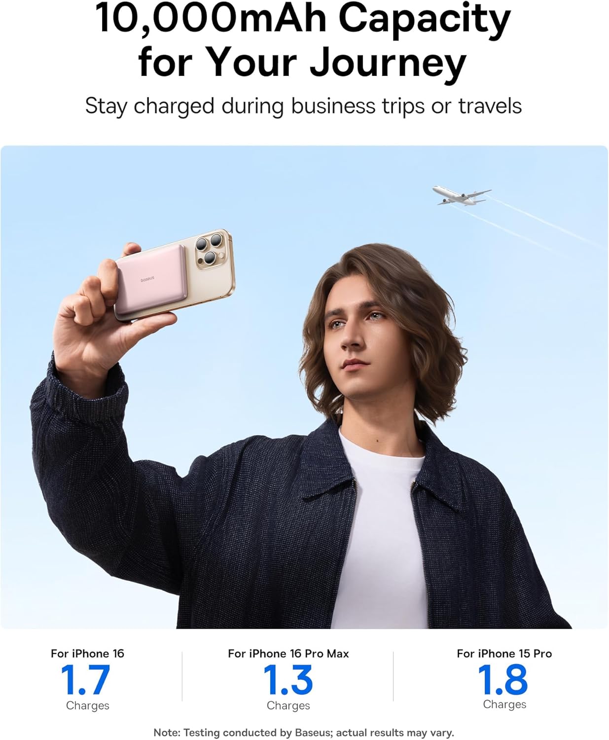 10,000mAh Capacity for Your Journey  
Stay charged during business trips or travels  

For iPhone 16  
1.7 Charges  

For iPhone 16 Pro Max  
1.3 Charges  

For iPhone 15 Pro  
1.8 Charges  

Note: Testing conducted by Baseus; actual results may vary.