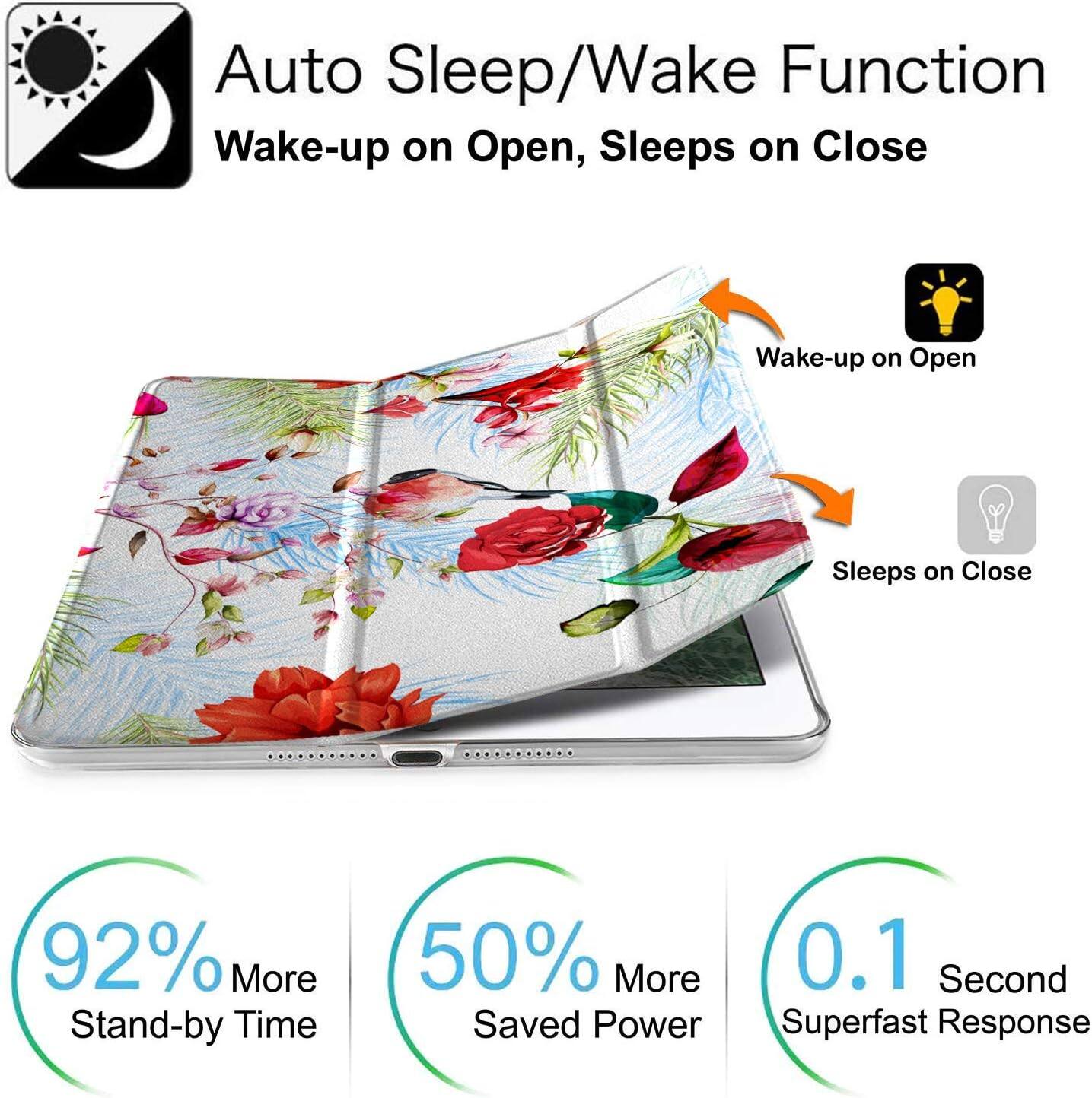 Auto Sleep/Wake Function  
Wake-up on Open, Sleeps on Close  

Wake-up on Open  
Sleeps on Close  

92% More Stand-by Time  
50% More Saved Power  
0.1 Second Superfast Response